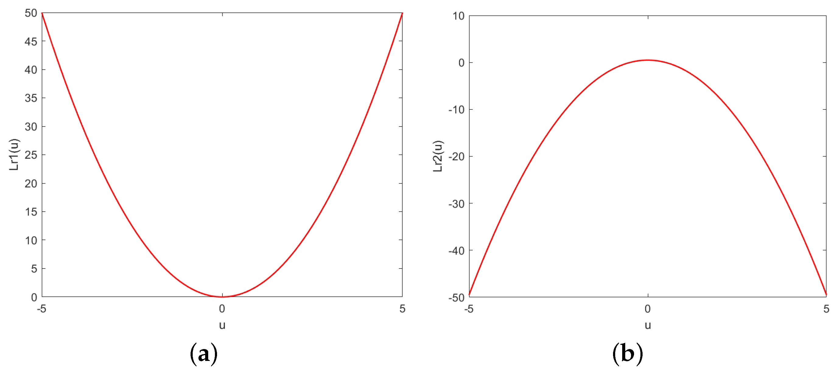 Symmetry 16 01230 g005