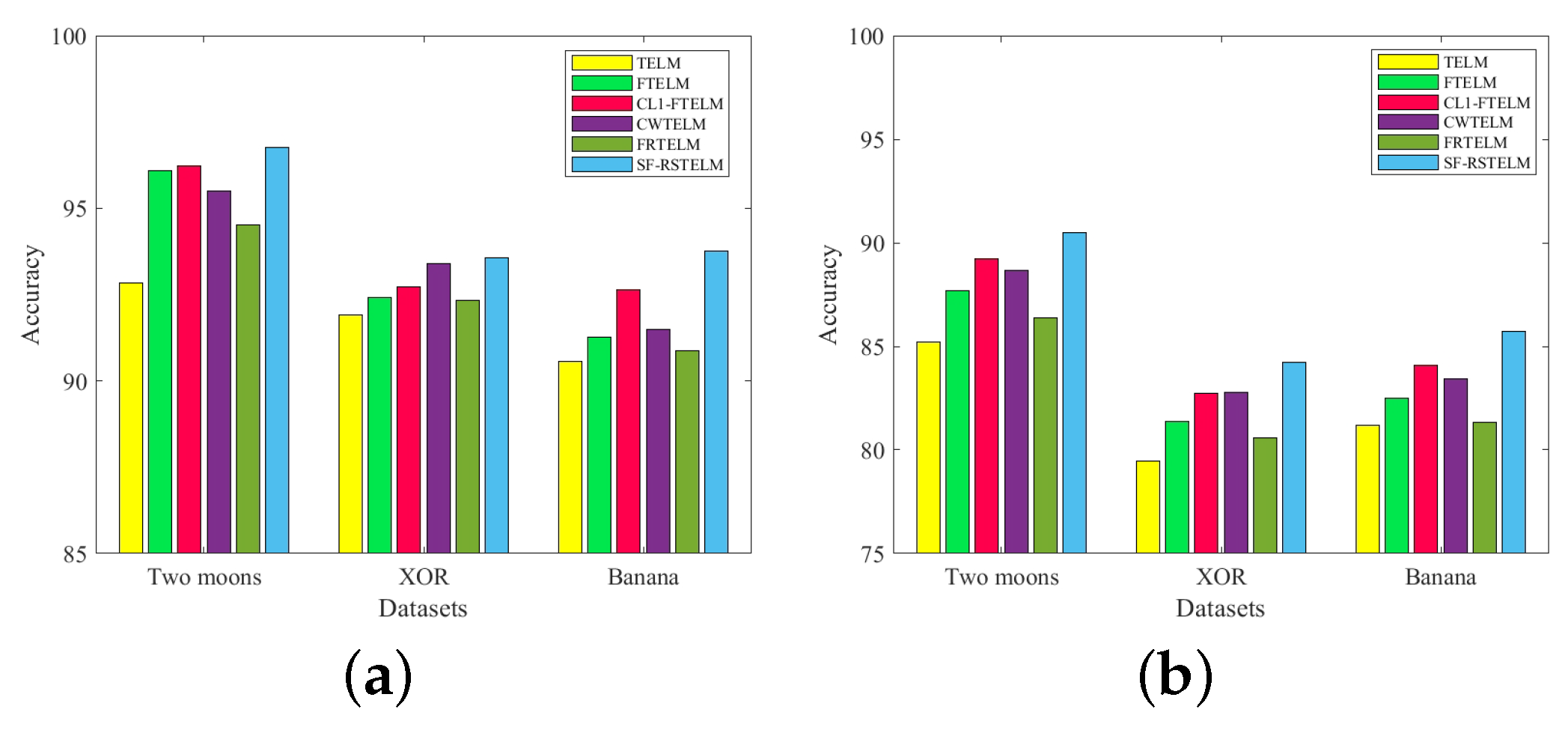 Symmetry 16 01230 g007