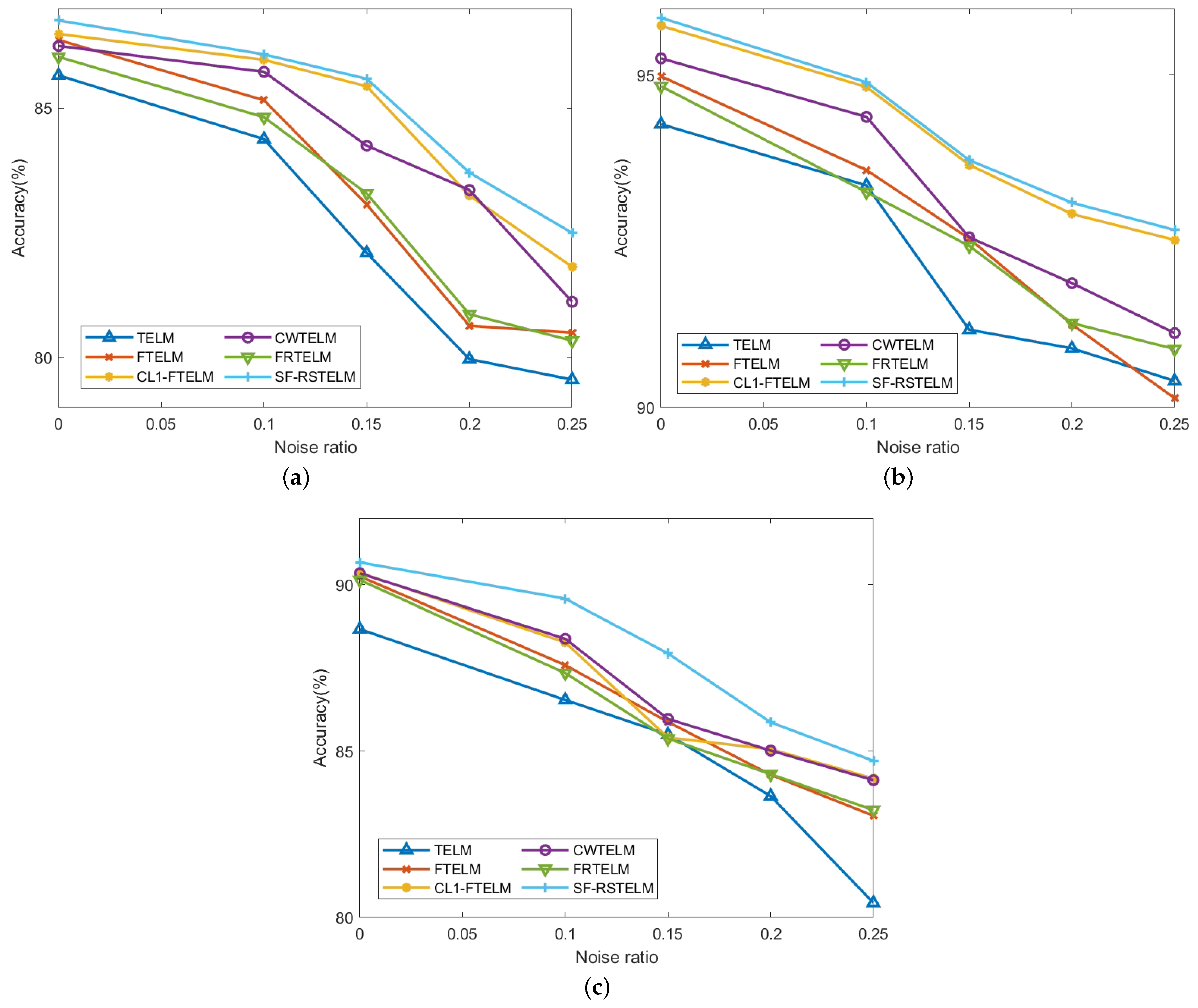 Symmetry 16 01230 g008