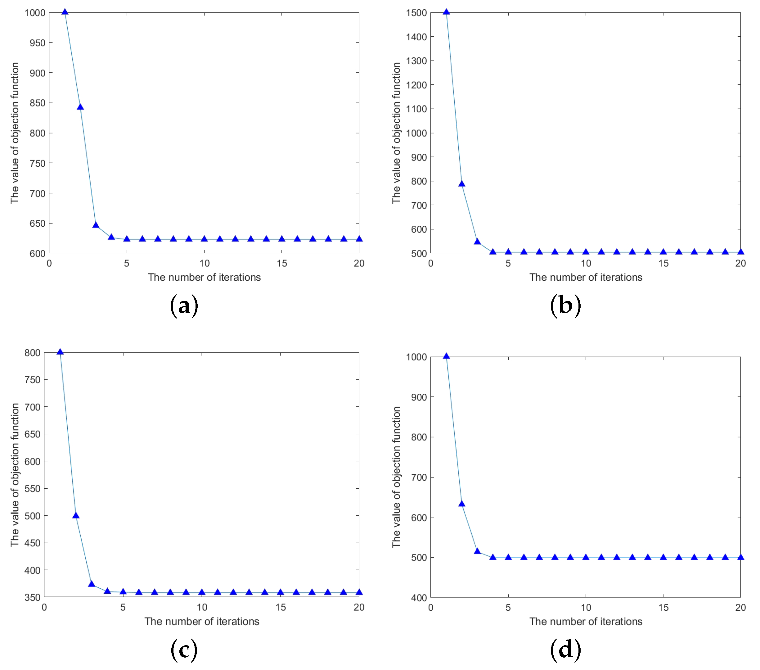 Symmetry 16 01230 g010