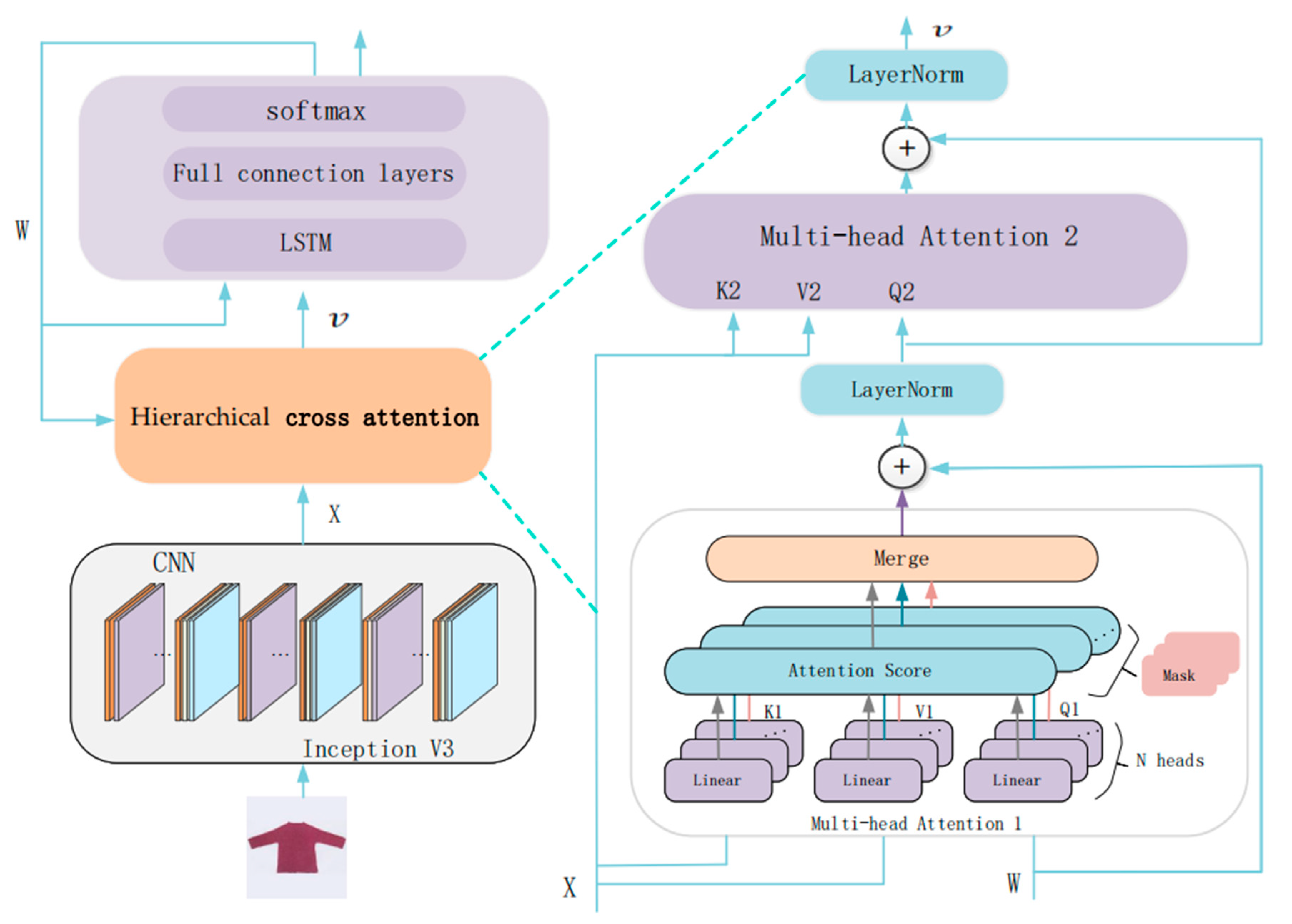 Symmetry 16 01231 g001