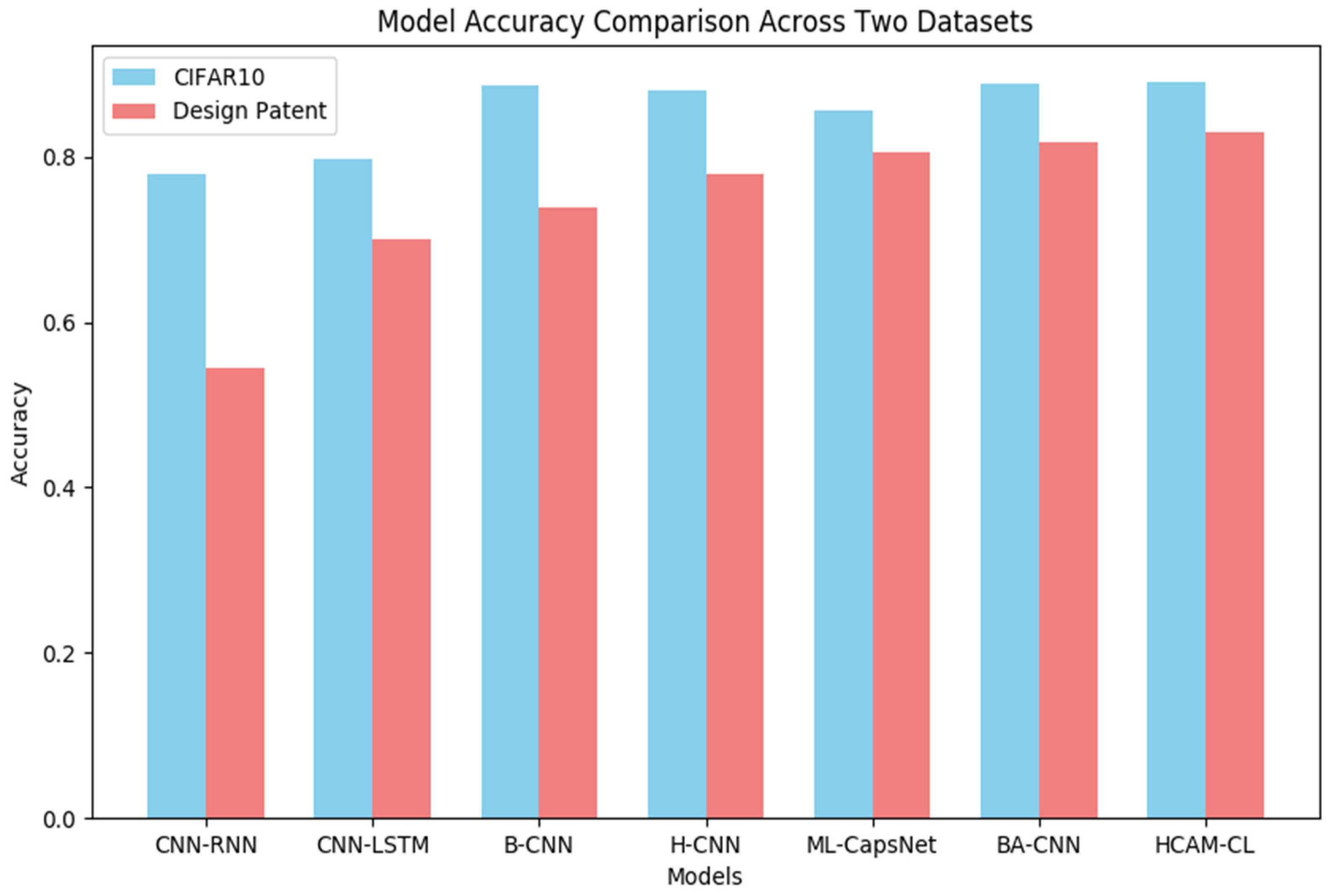 Symmetry 16 01231 g004