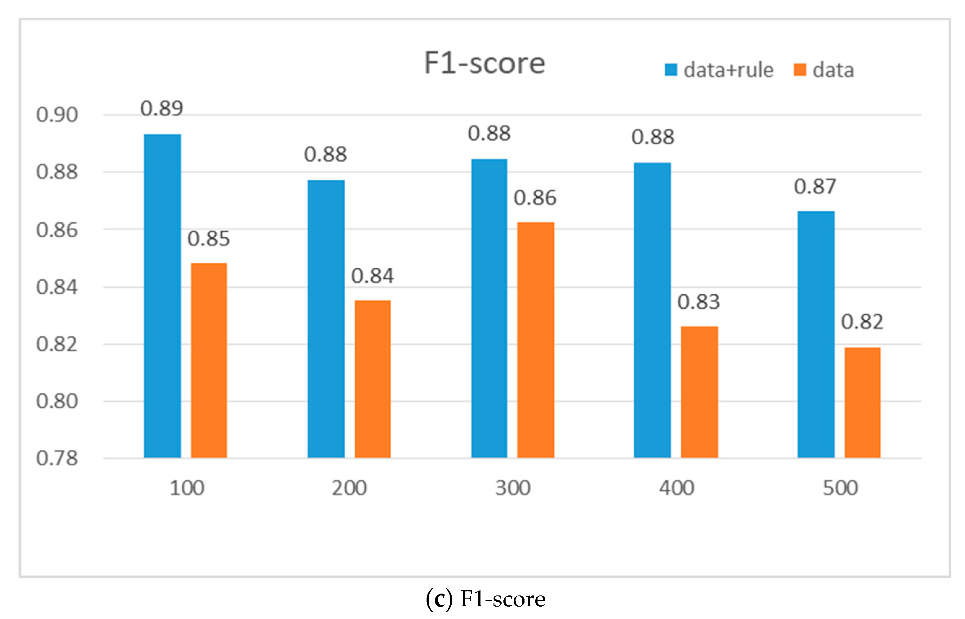 Symmetry 16 01233 g006b