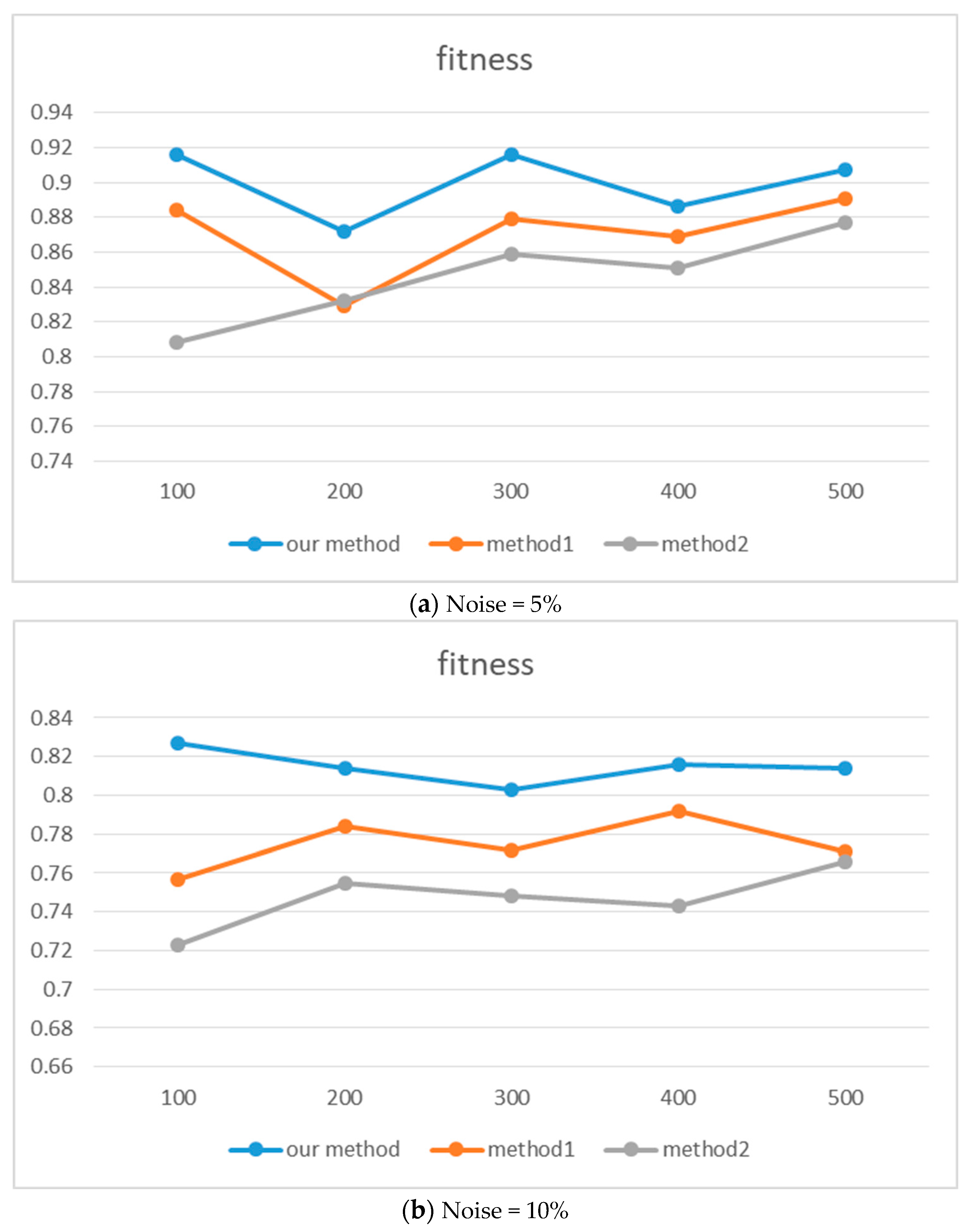 Symmetry 16 01233 g008a