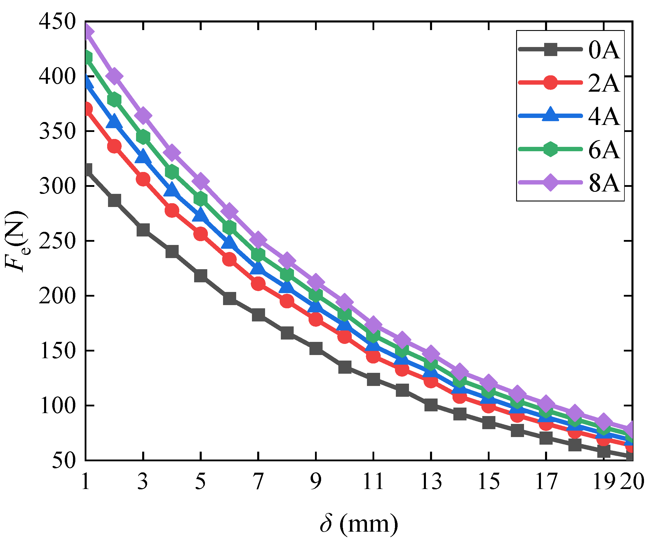 Symmetry 16 01234 g007