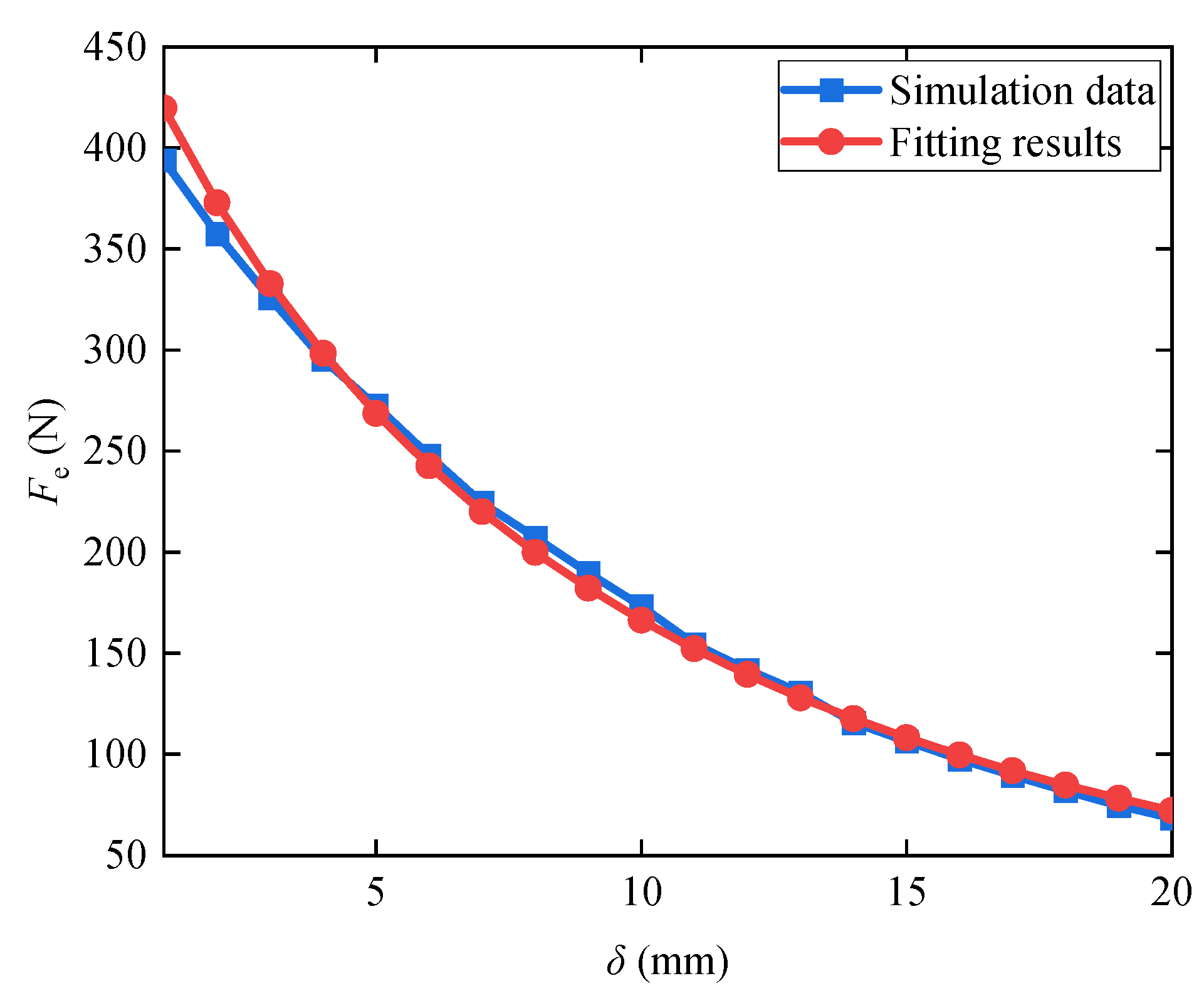 Symmetry 16 01234 g011