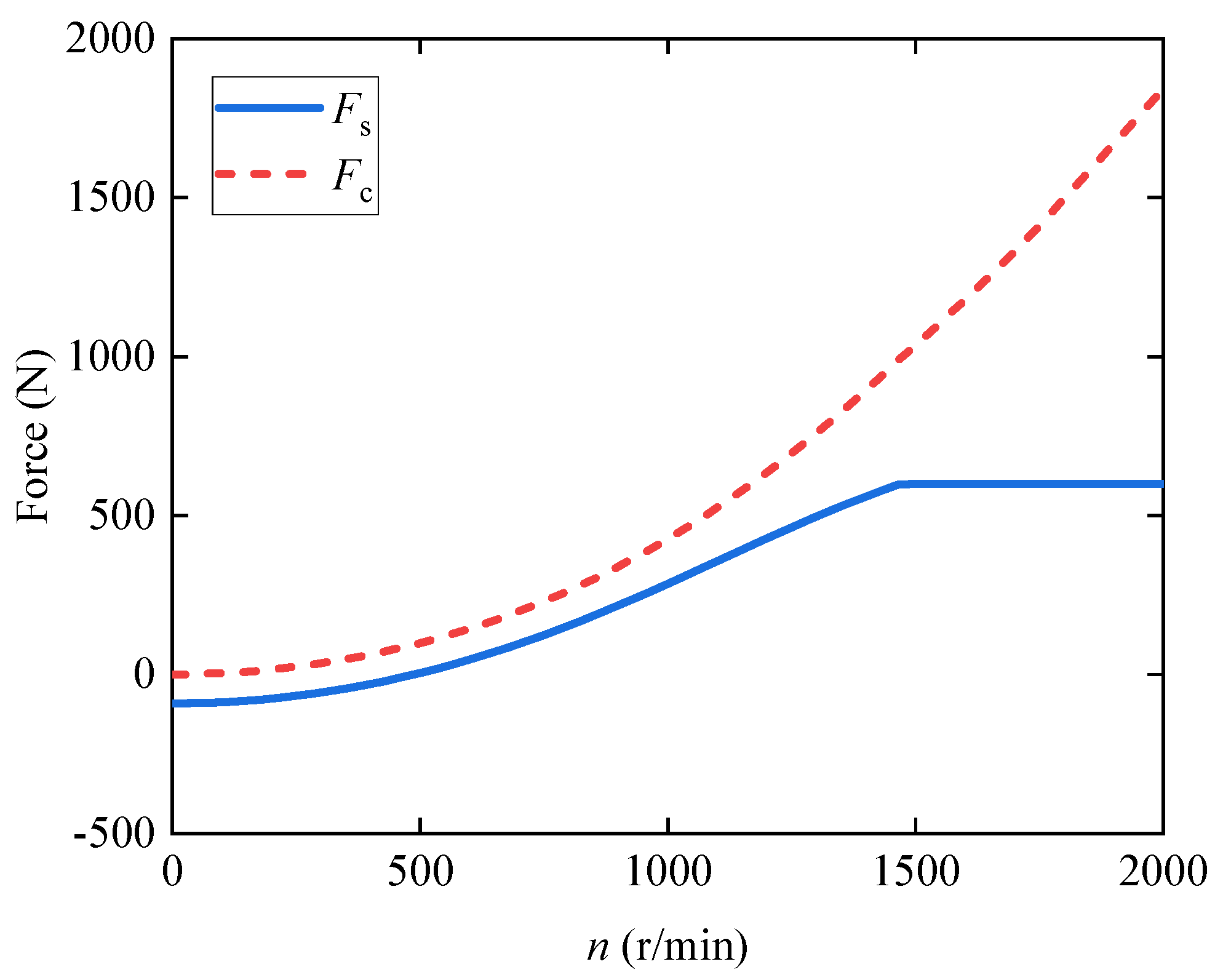 Symmetry 16 01234 g014