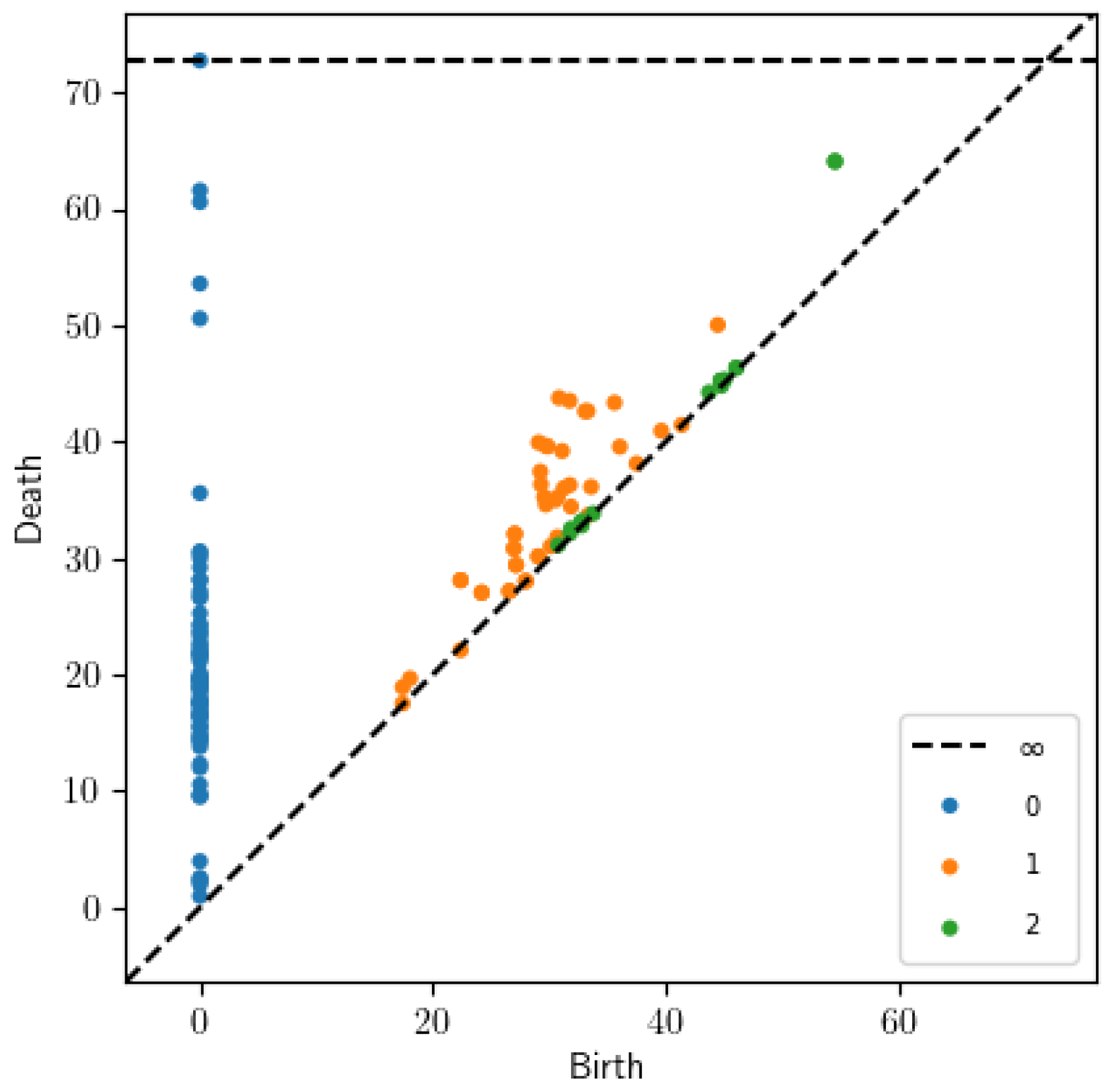 Symmetry 16 01236 g002