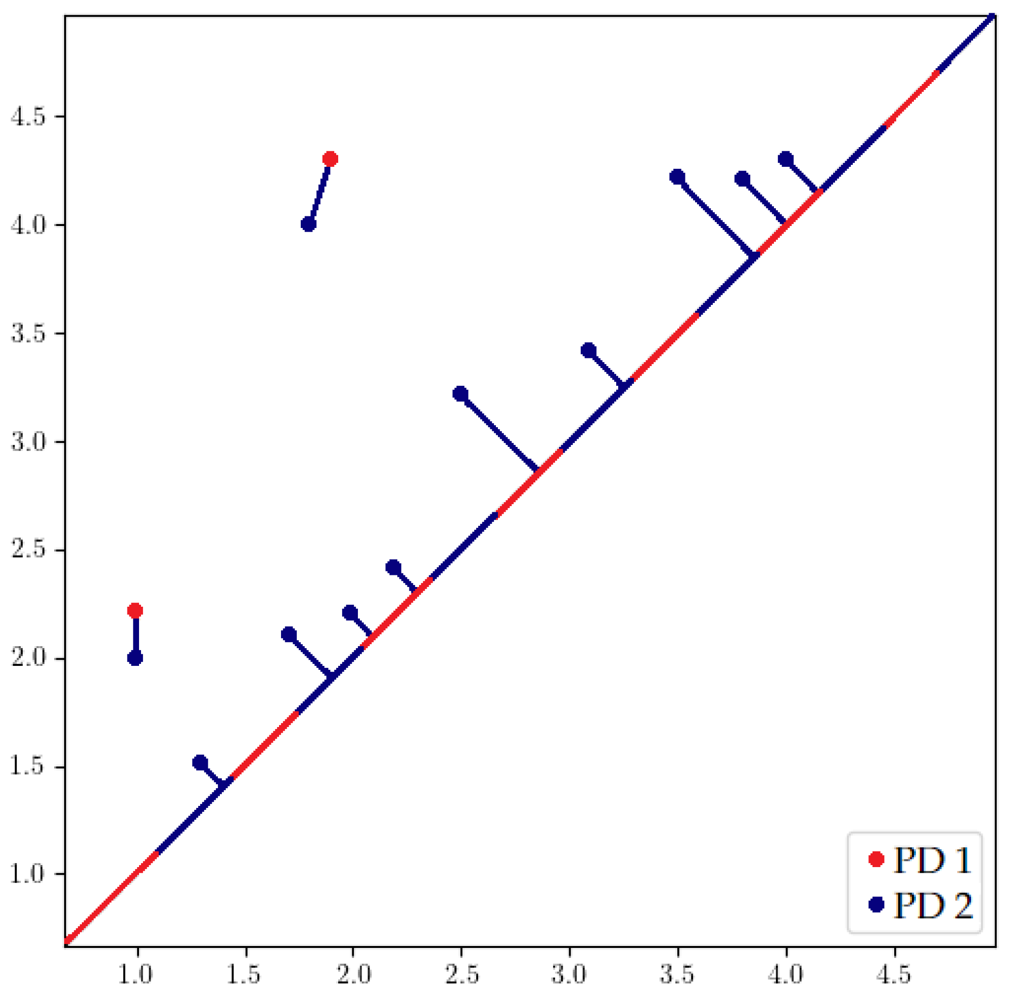 Symmetry 16 01236 g003