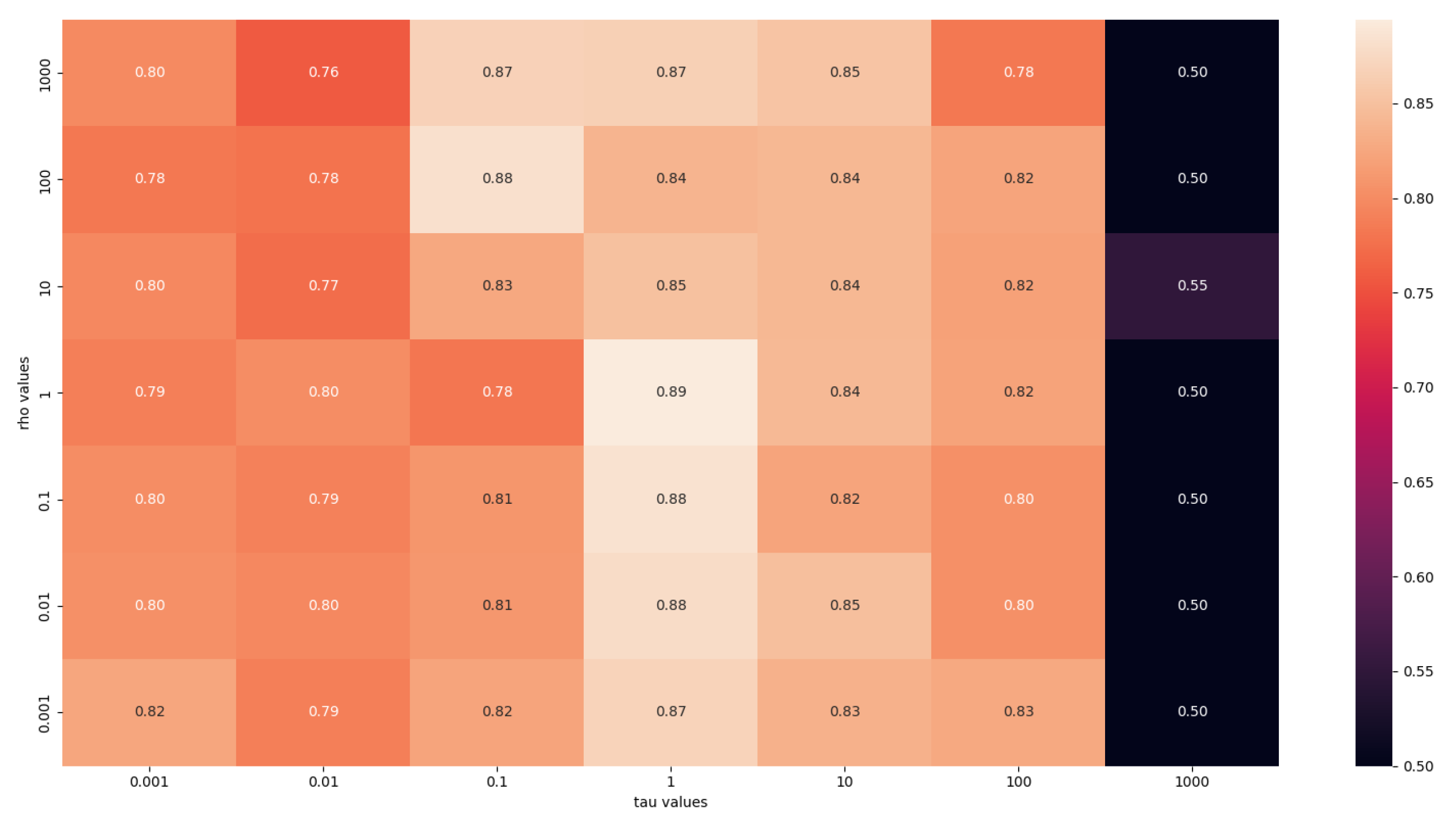 Symmetry 16 01236 g005