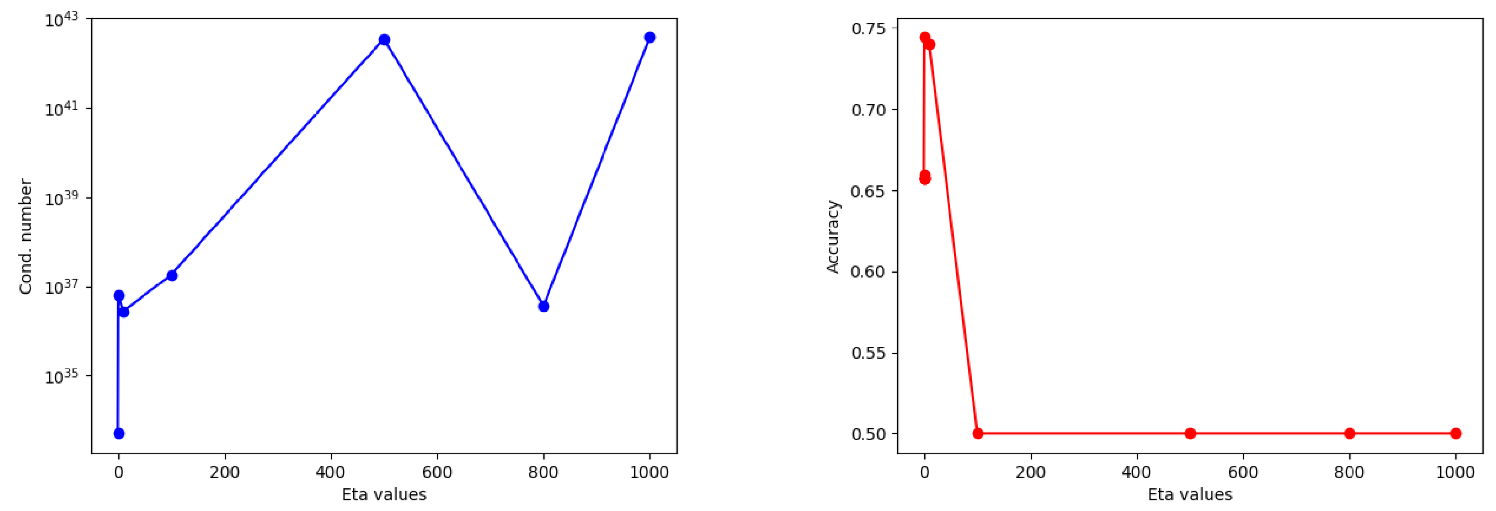 Symmetry 16 01236 g006