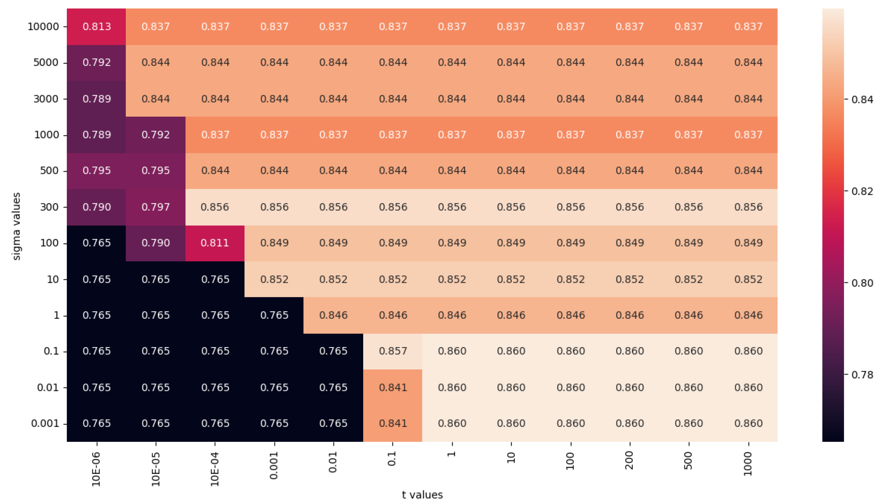 Symmetry 16 01236 g007