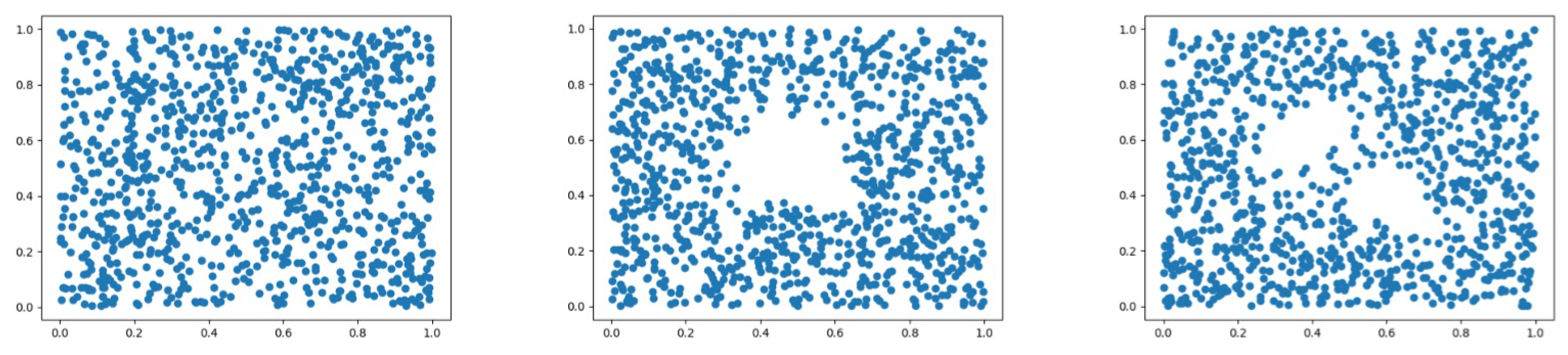 Symmetry 16 01236 g010