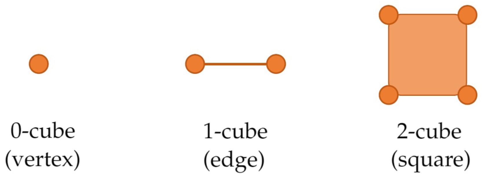 Symmetry 16 01236 g011