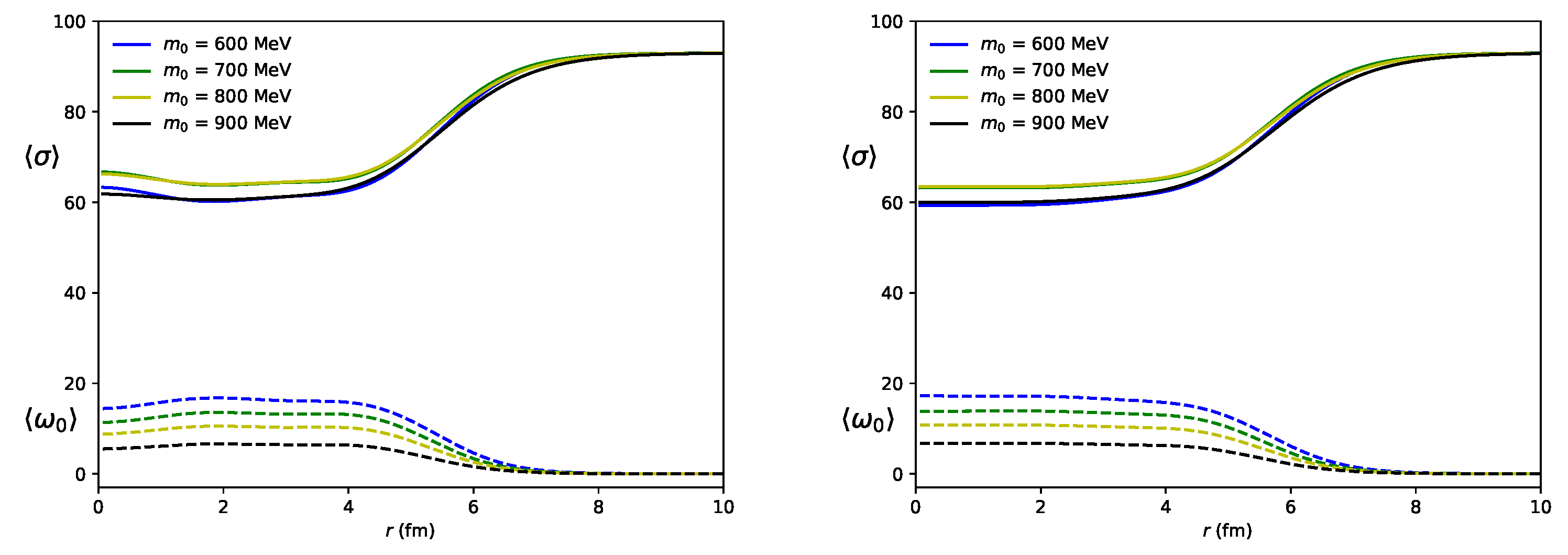 Symmetry 16 01238 g002