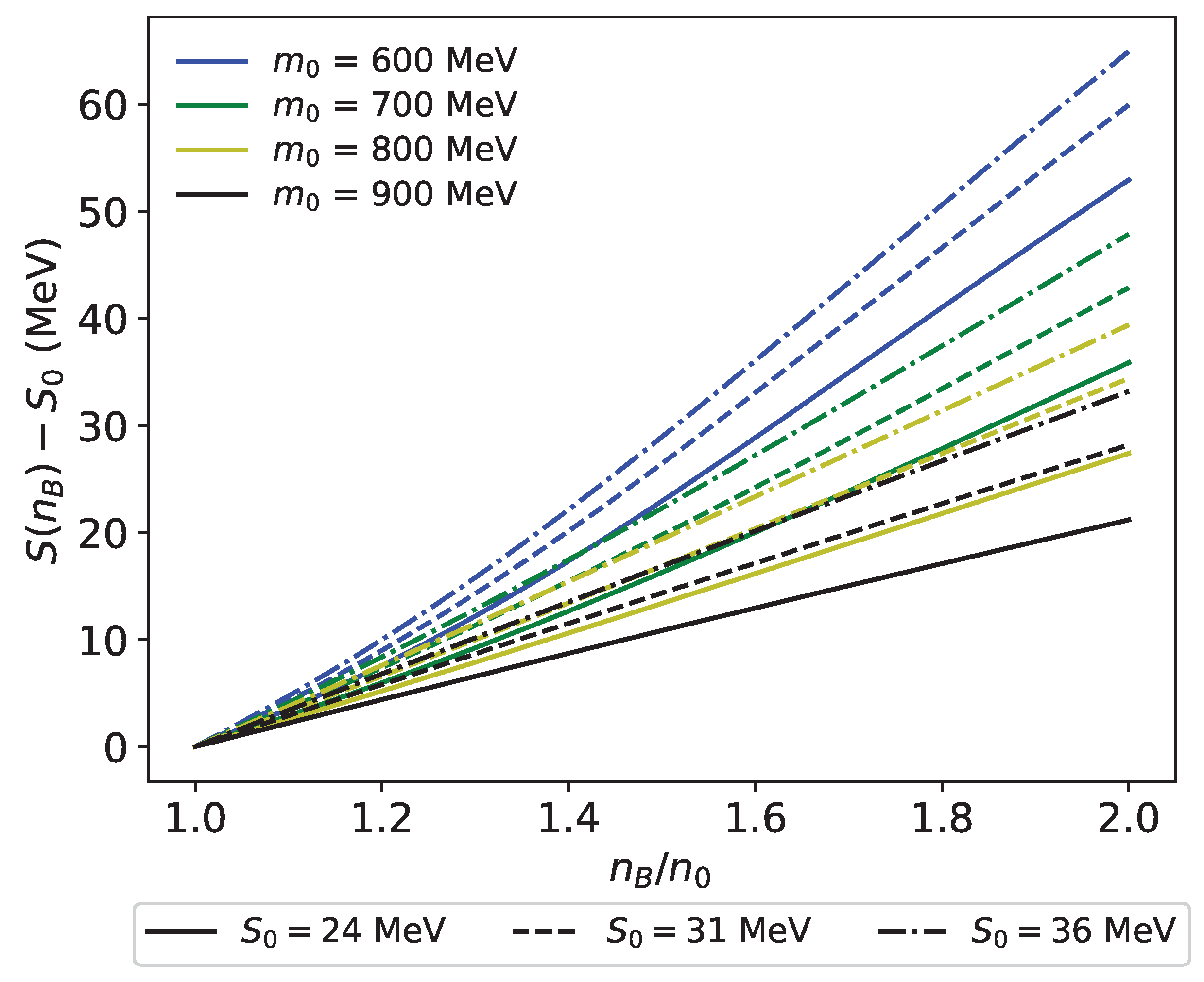 Symmetry 16 01238 g010