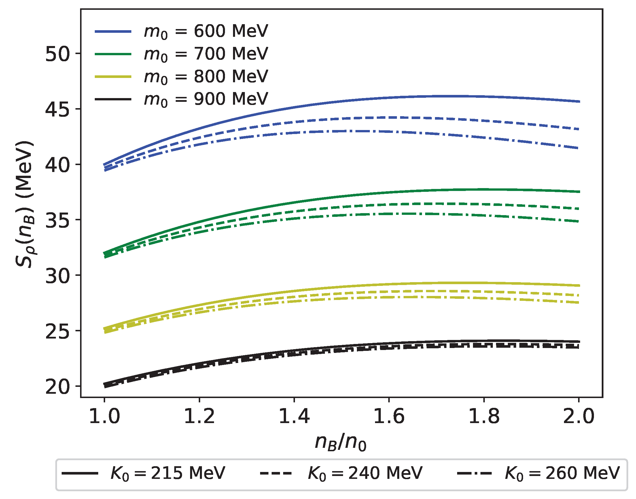 Symmetry 16 01238 g012