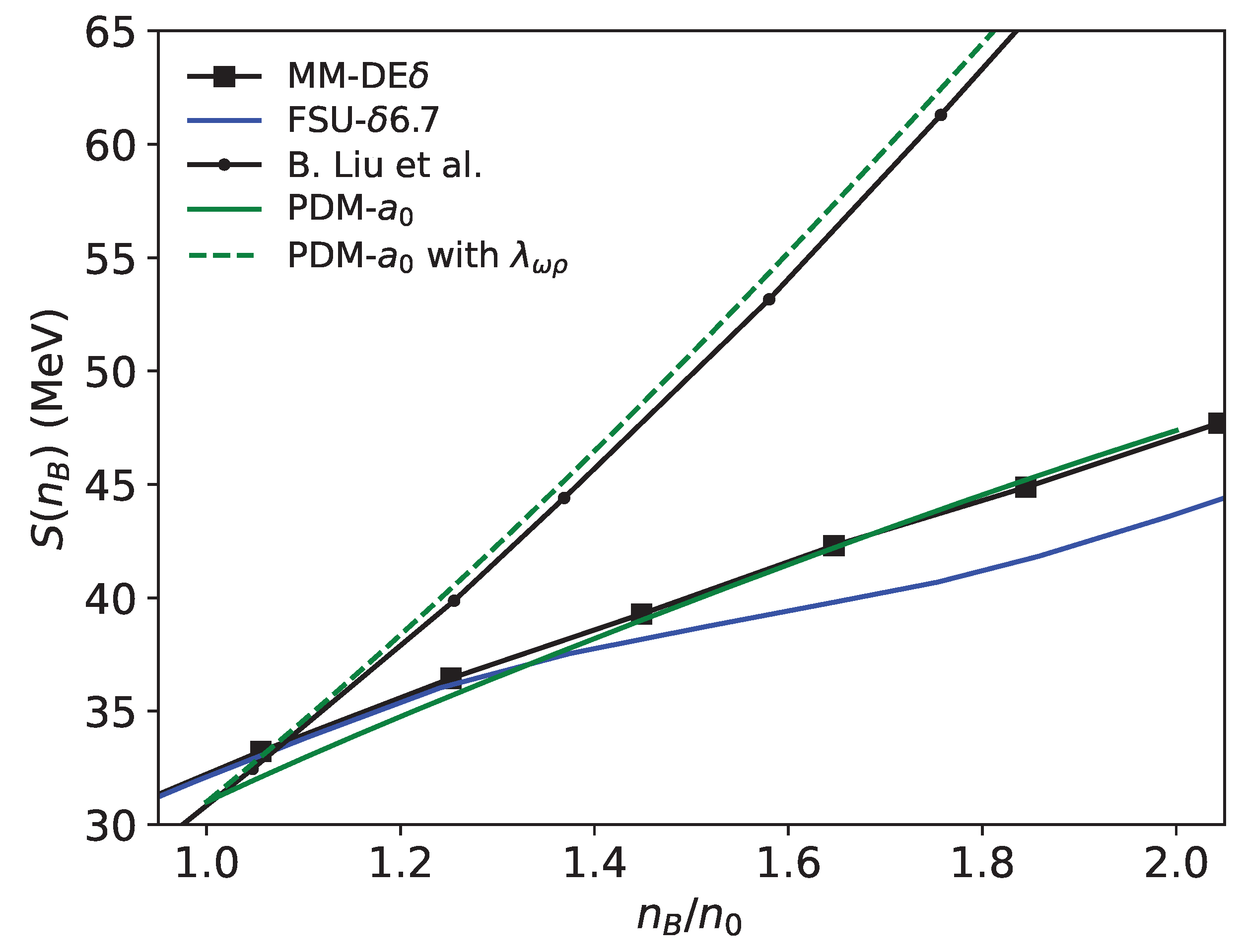 Symmetry 16 01238 g015