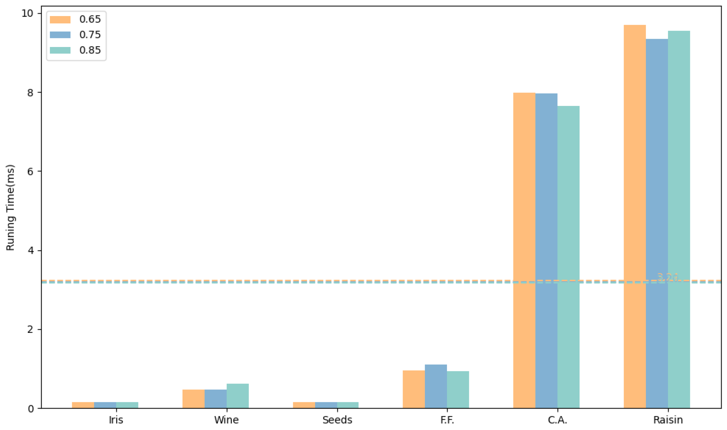 Symmetry 16 01239 g003