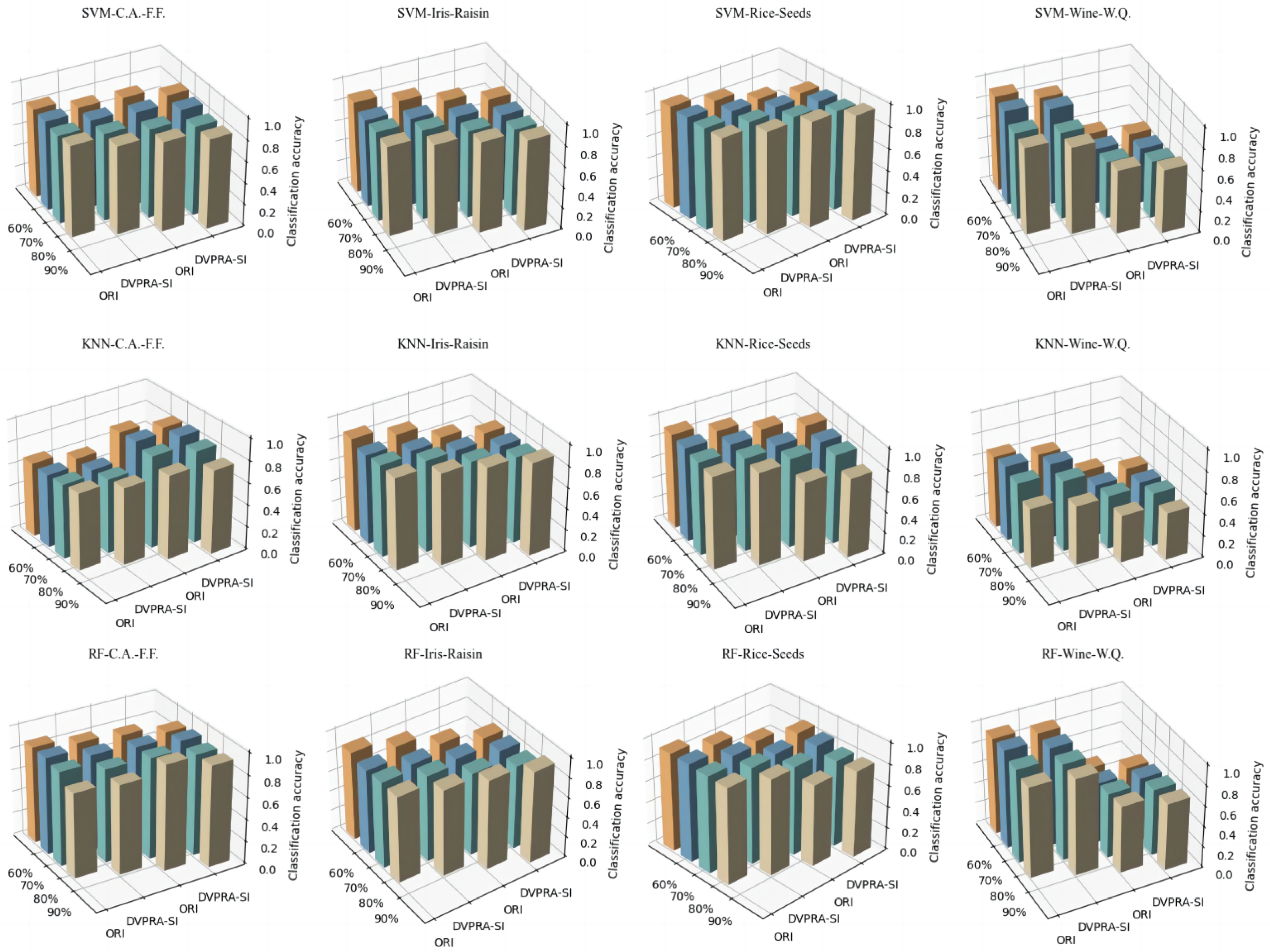 Symmetry 16 01239 g006