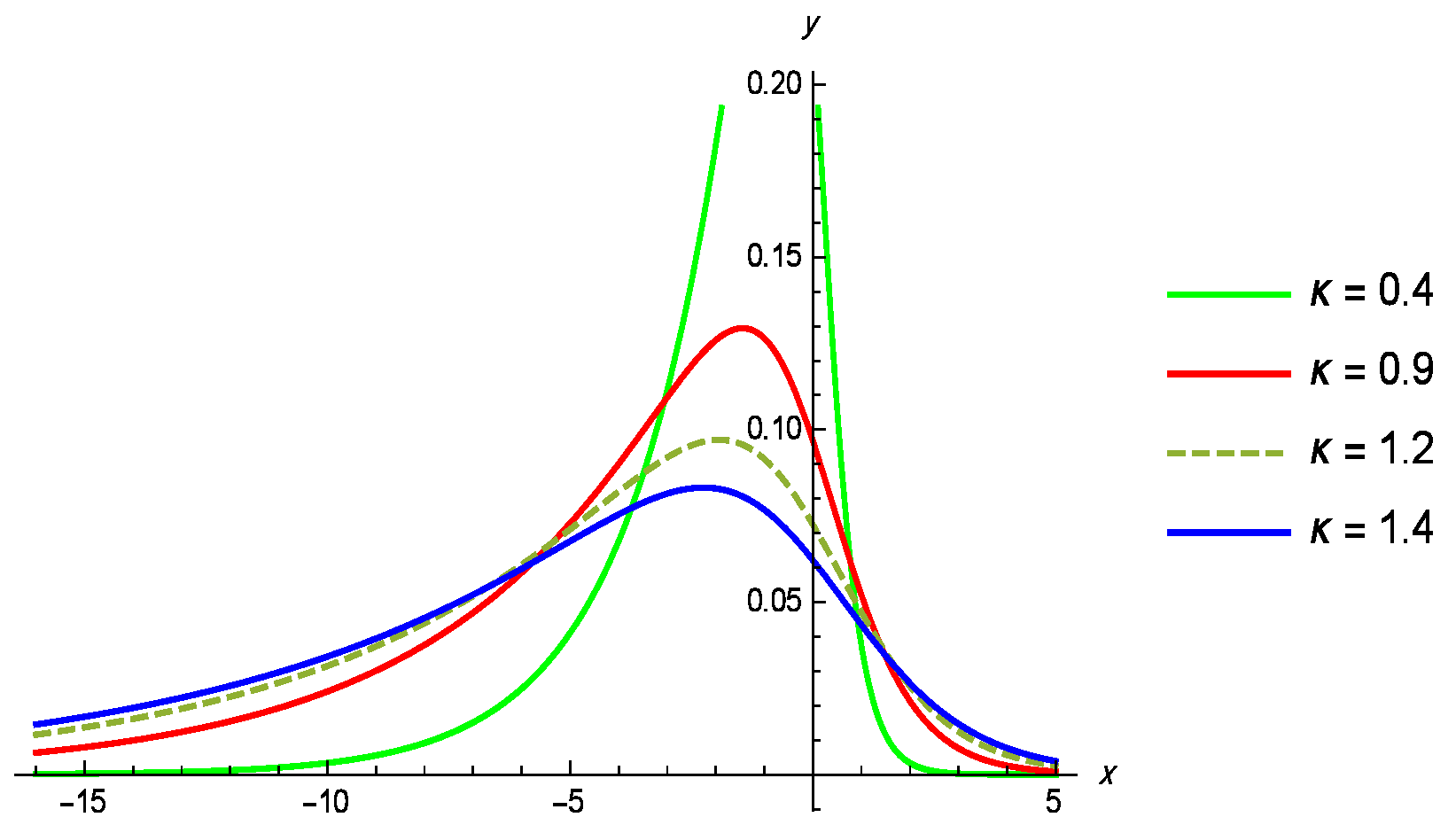 Symmetry 16 01240 g003