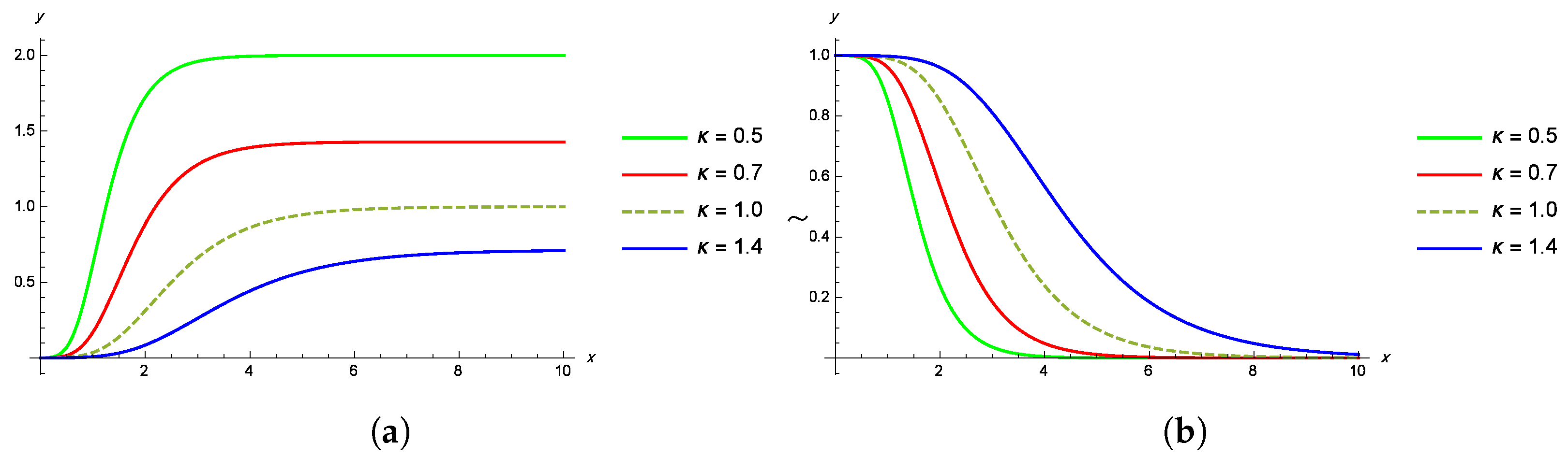 Symmetry 16 01240 g005