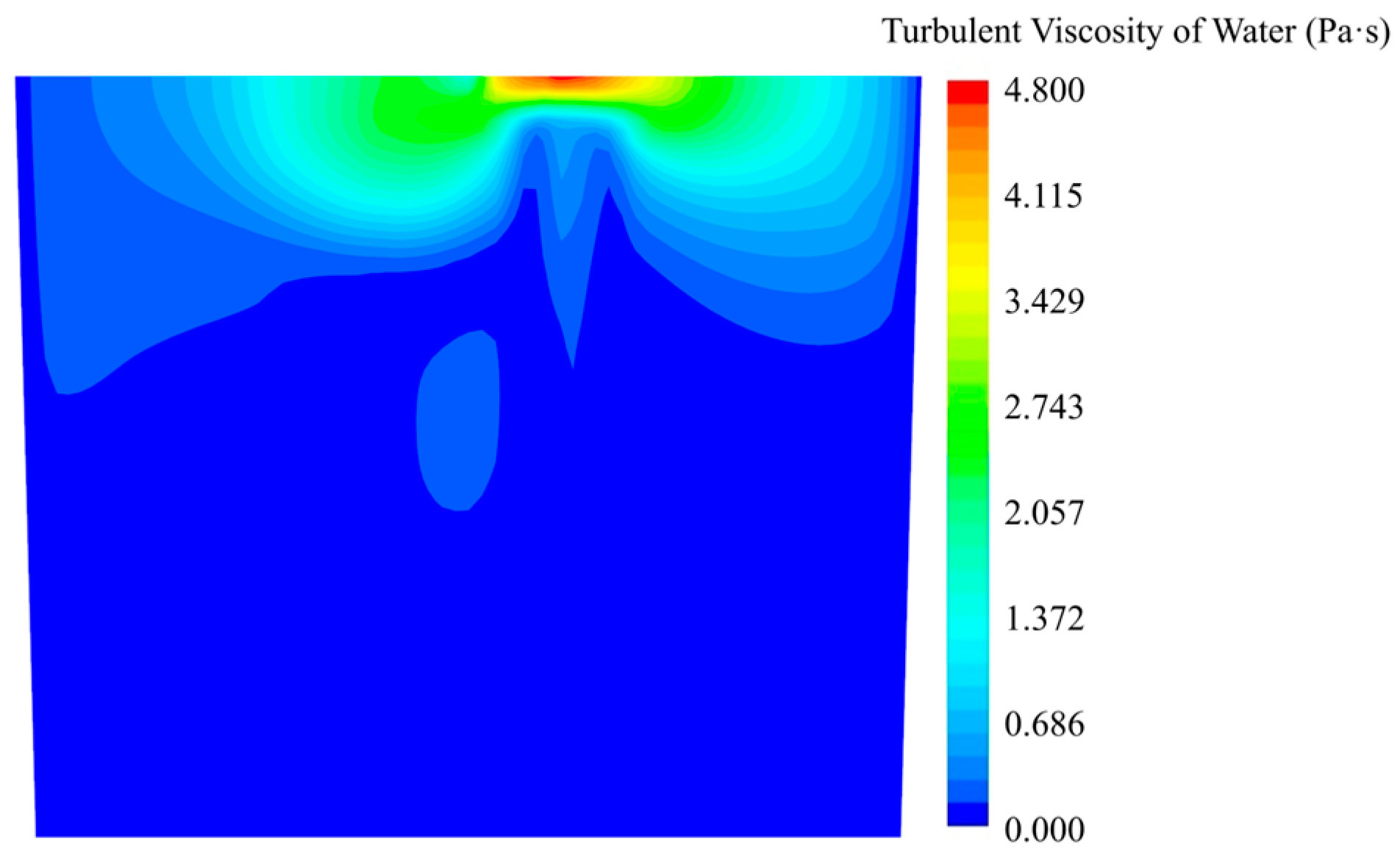 Symmetry 16 01241 g005 Symmetry 16 01241 g005