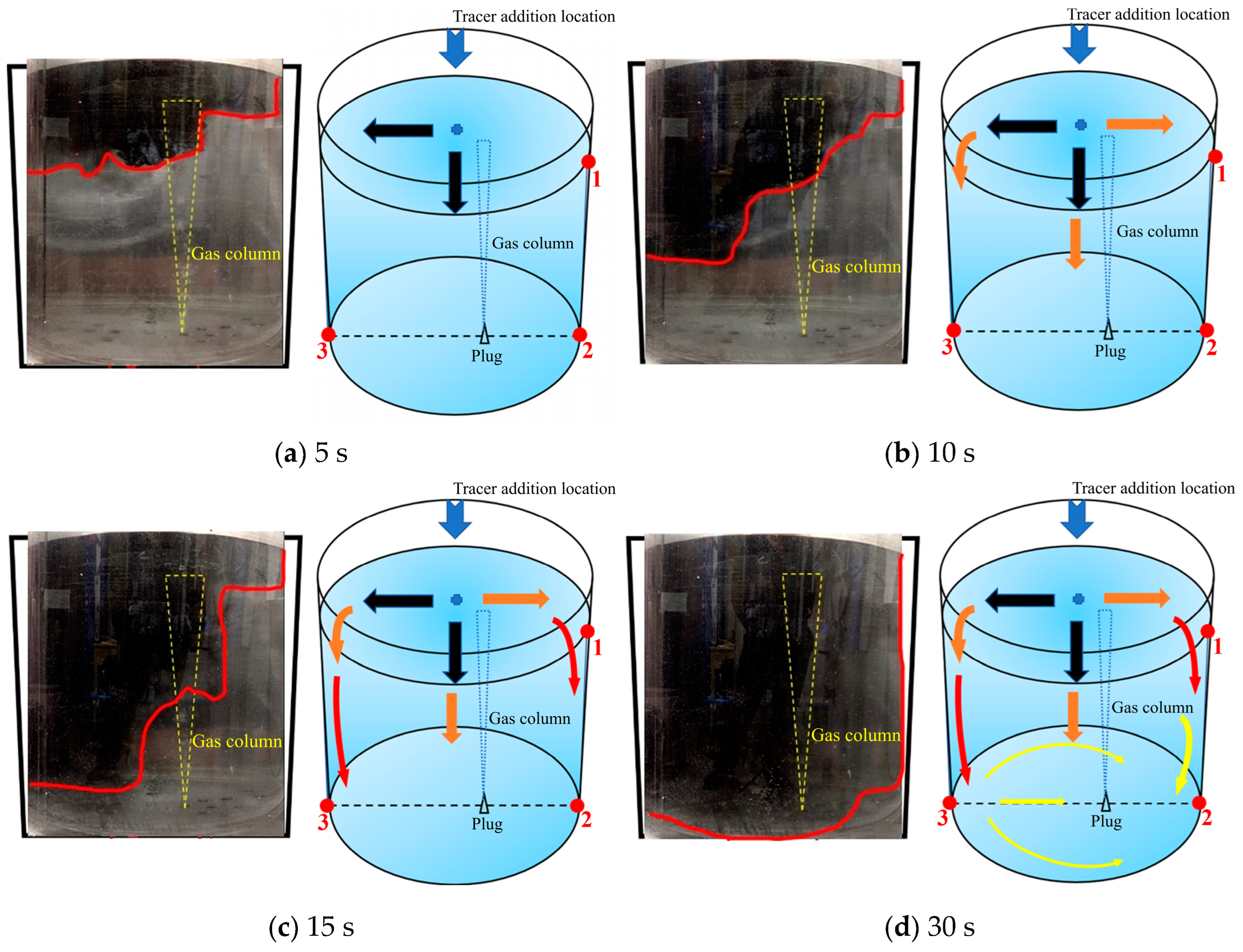 Symmetry 16 01241 g007 Symmetry 16 01241 g007