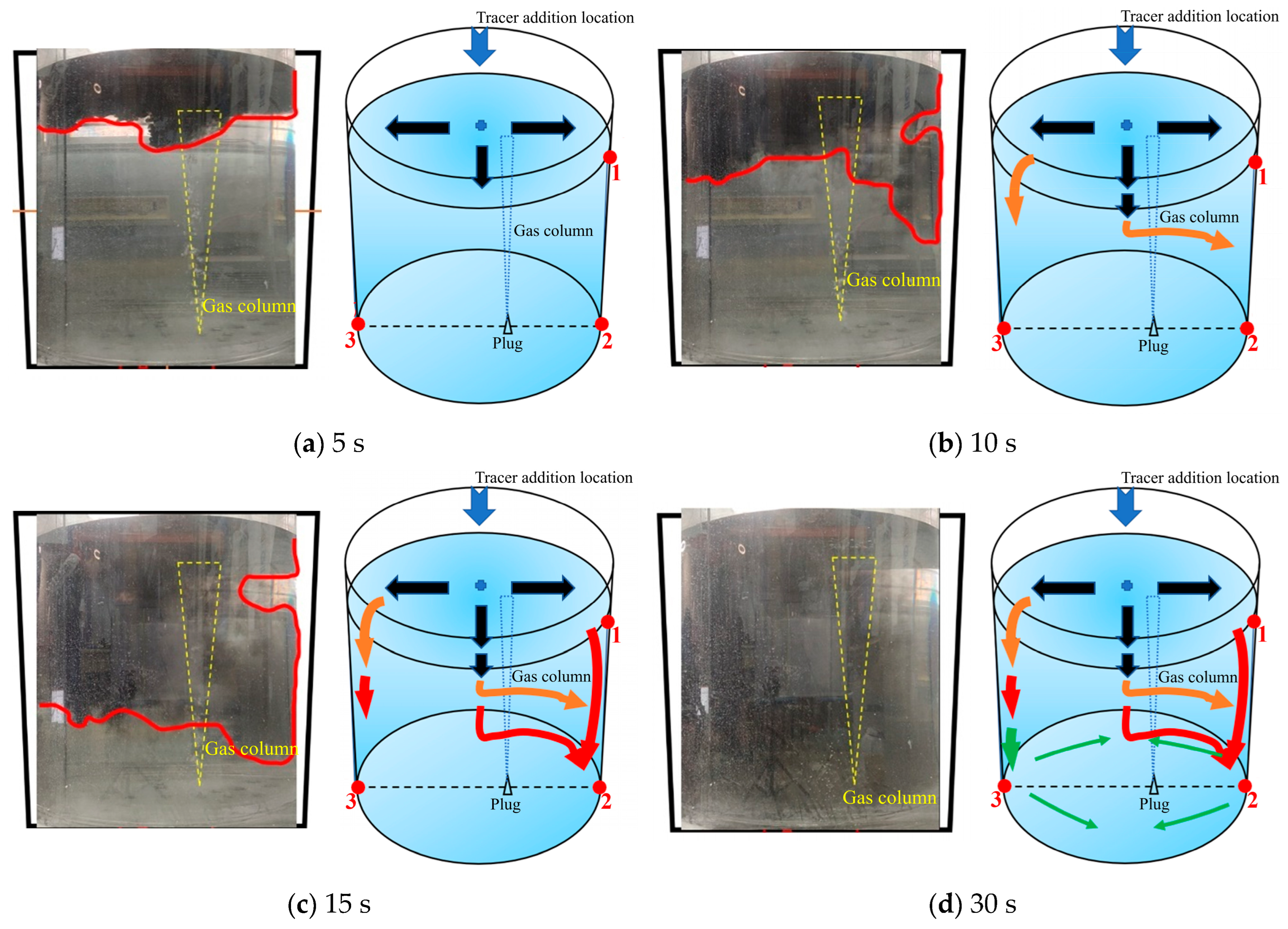 Symmetry 16 01241 g011 Symmetry 16 01241 g011