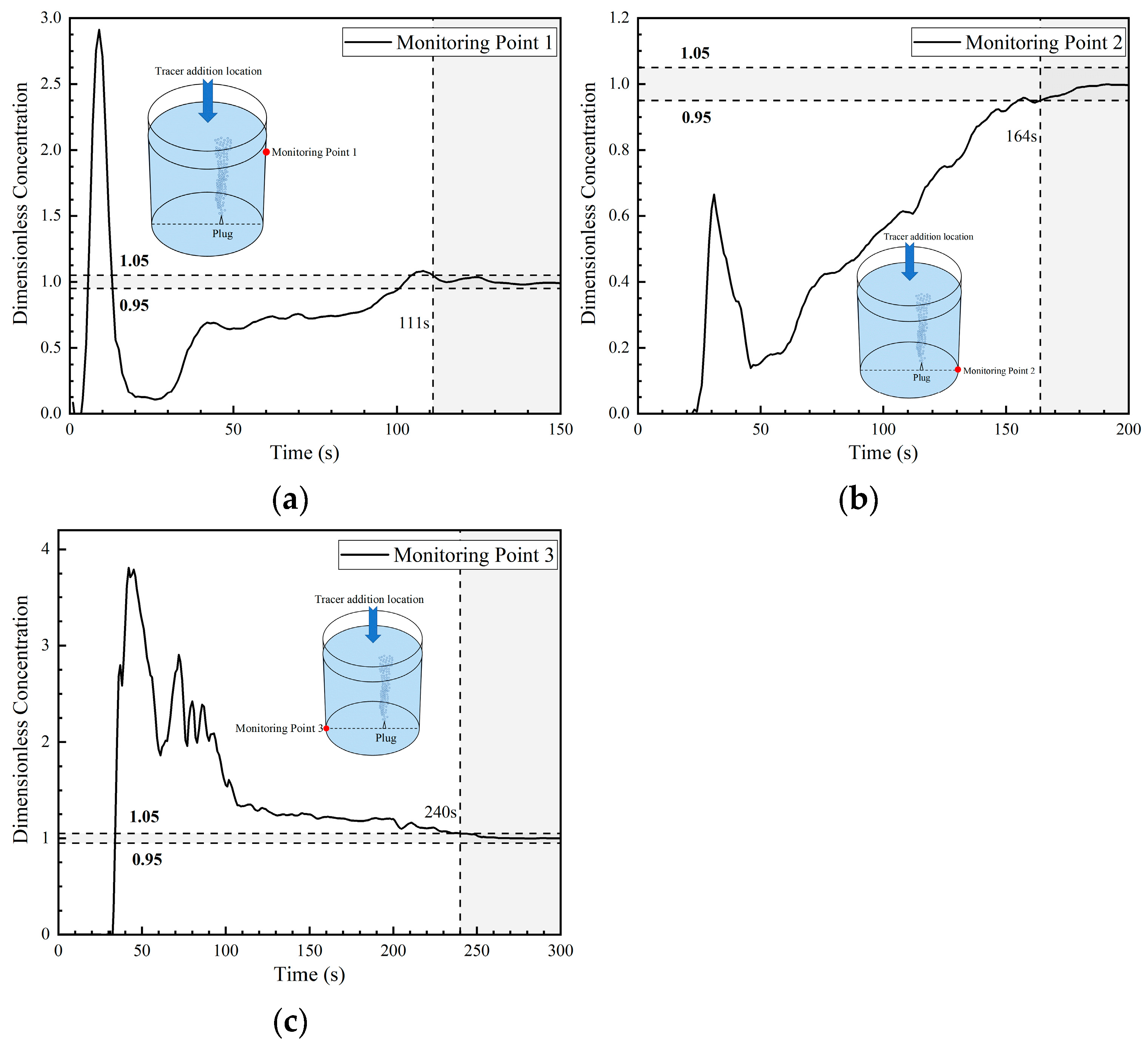 Symmetry 16 01241 g012 Symmetry 16 01241 g012