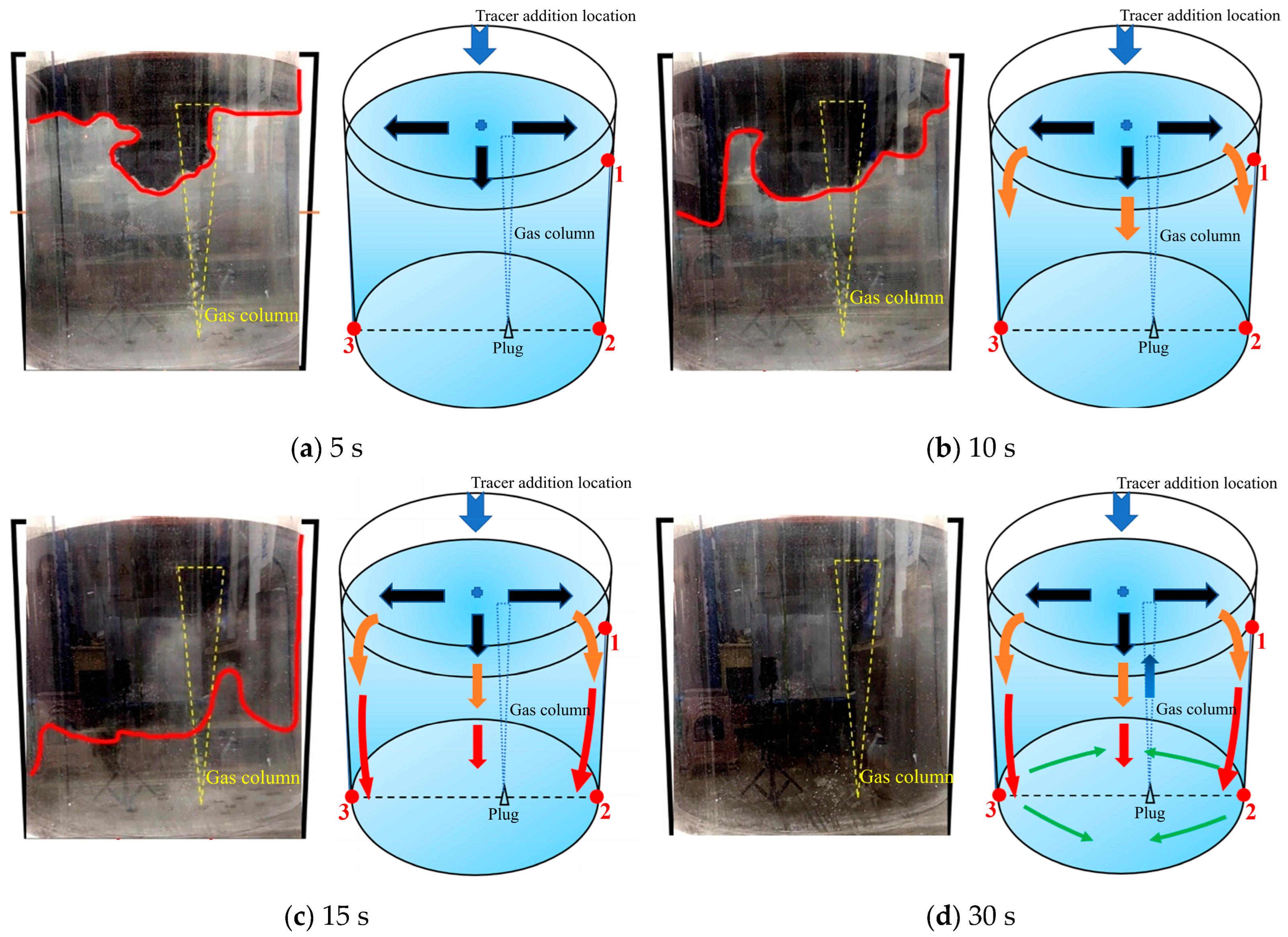 Symmetry 16 01241 g013 Symmetry 16 01241 g013