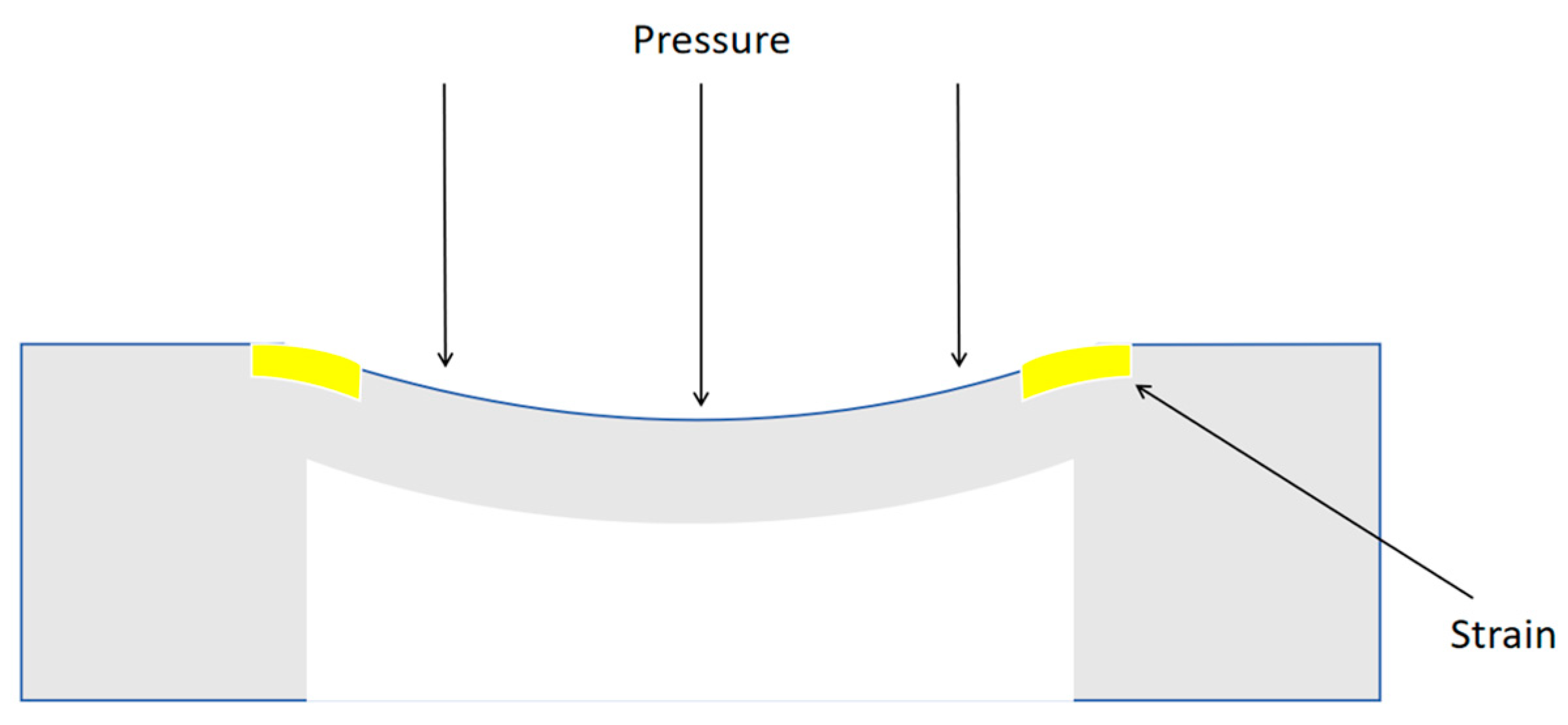 Symmetry 16 01242 g002