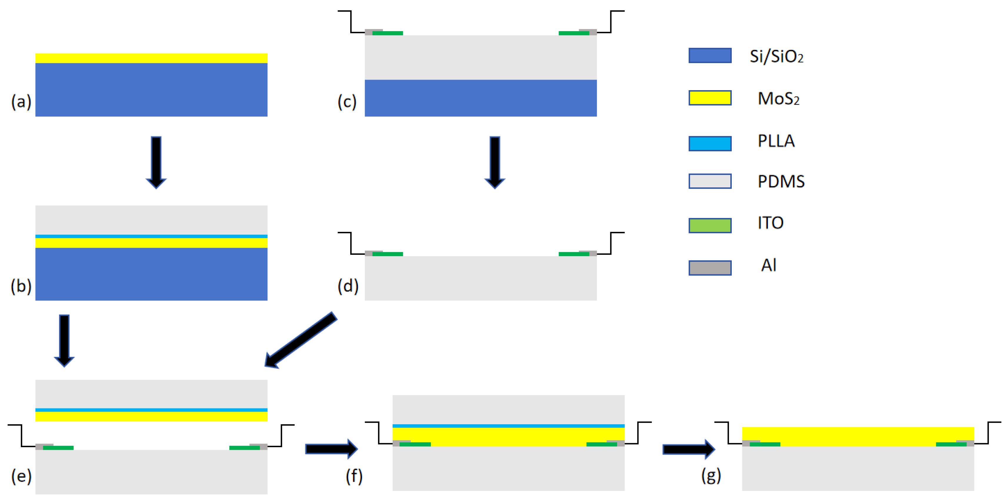 Symmetry 16 01242 g006