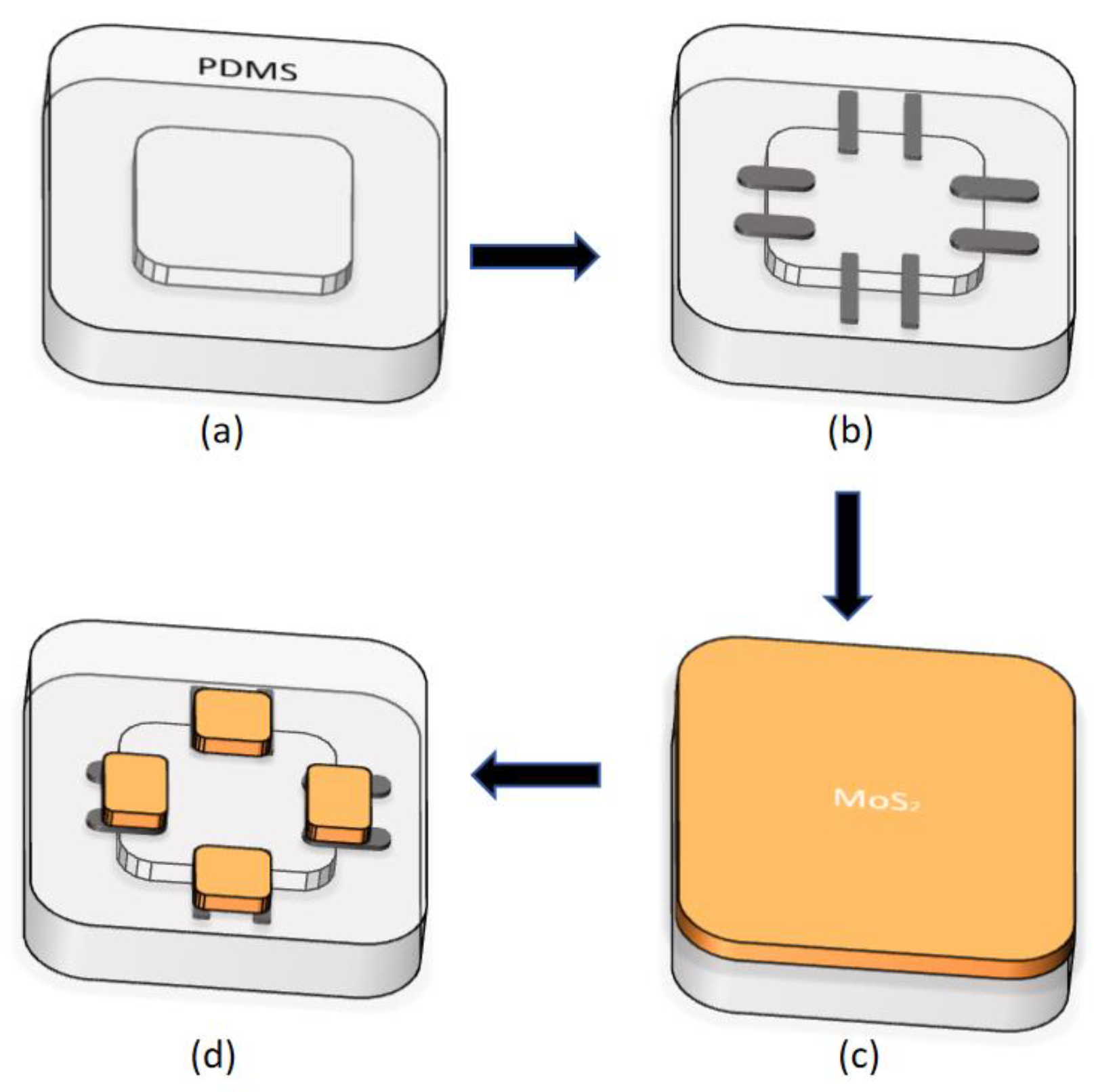Symmetry 16 01242 g007