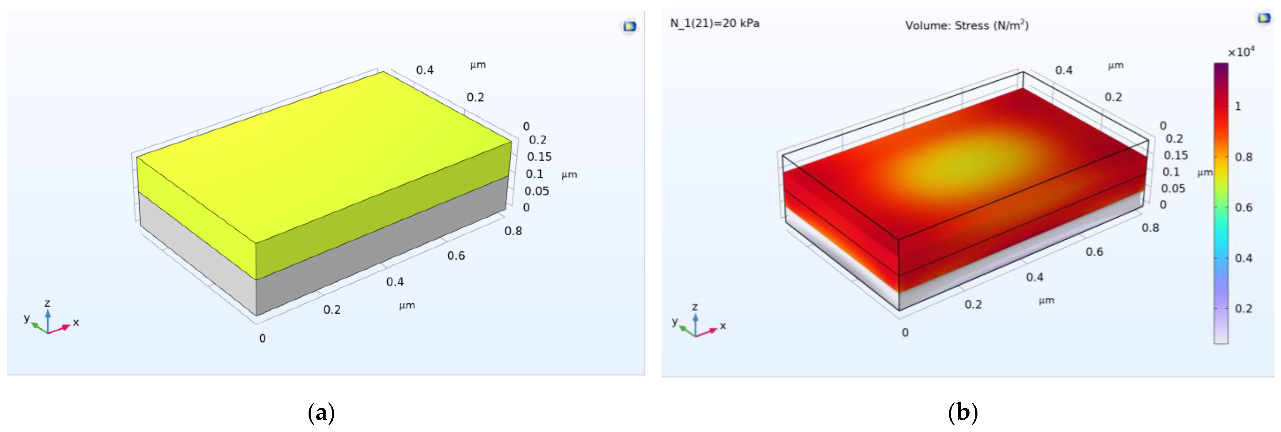 Symmetry 16 01242 g008