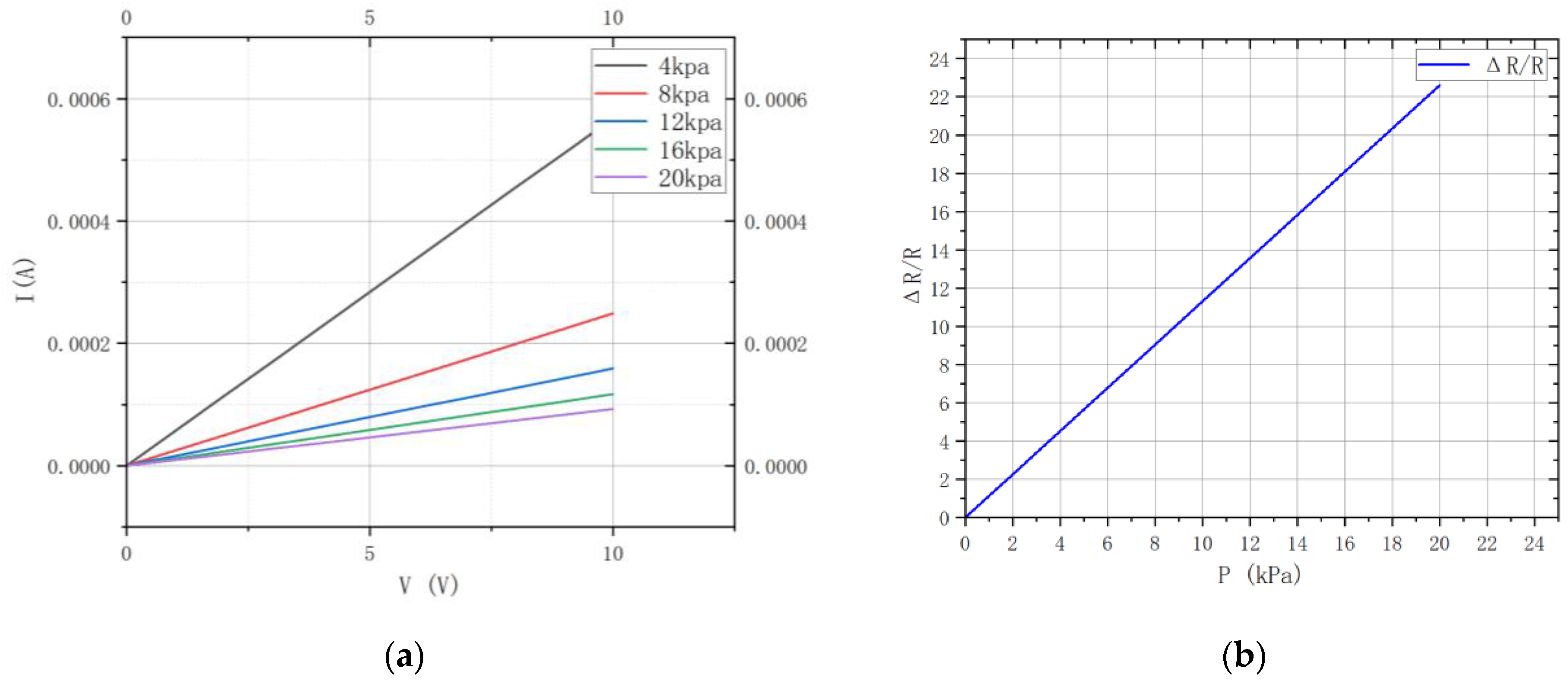 Symmetry 16 01242 g009