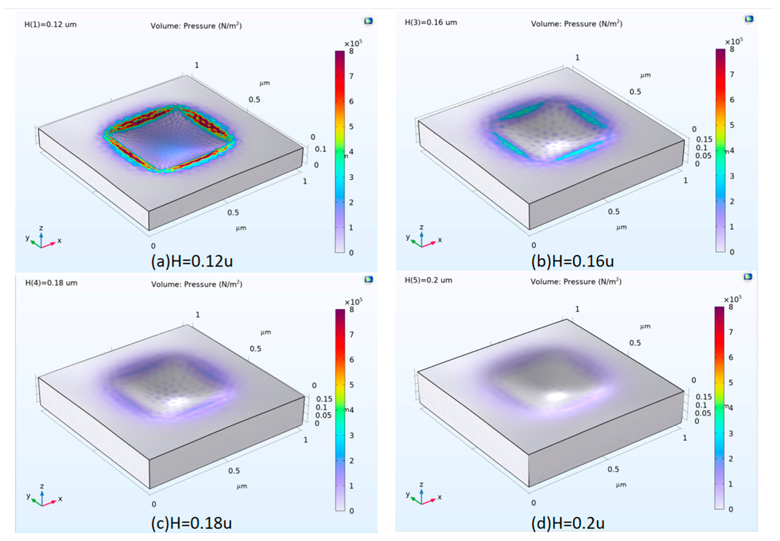Symmetry 16 01242 g010