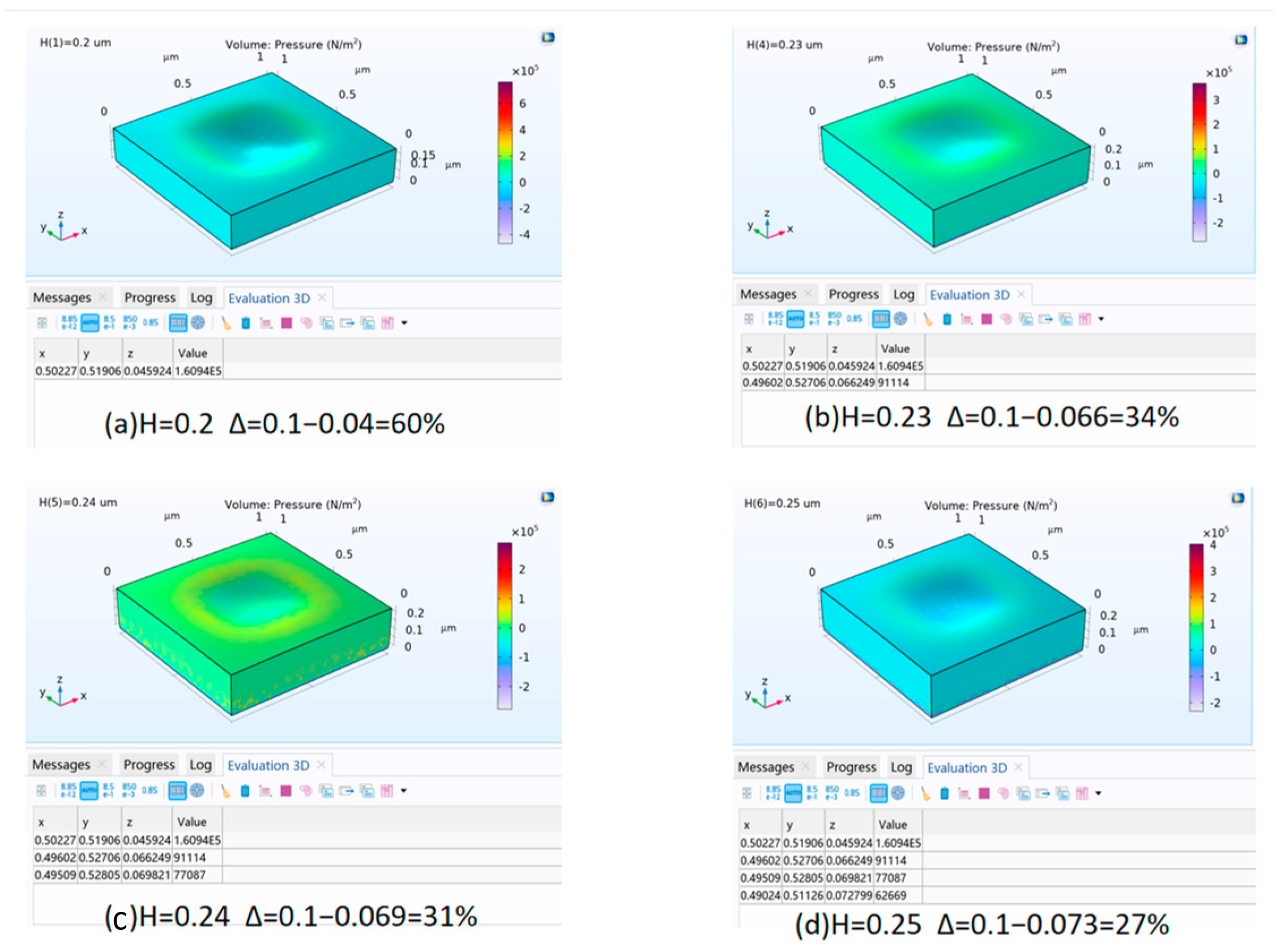 Symmetry 16 01242 g011