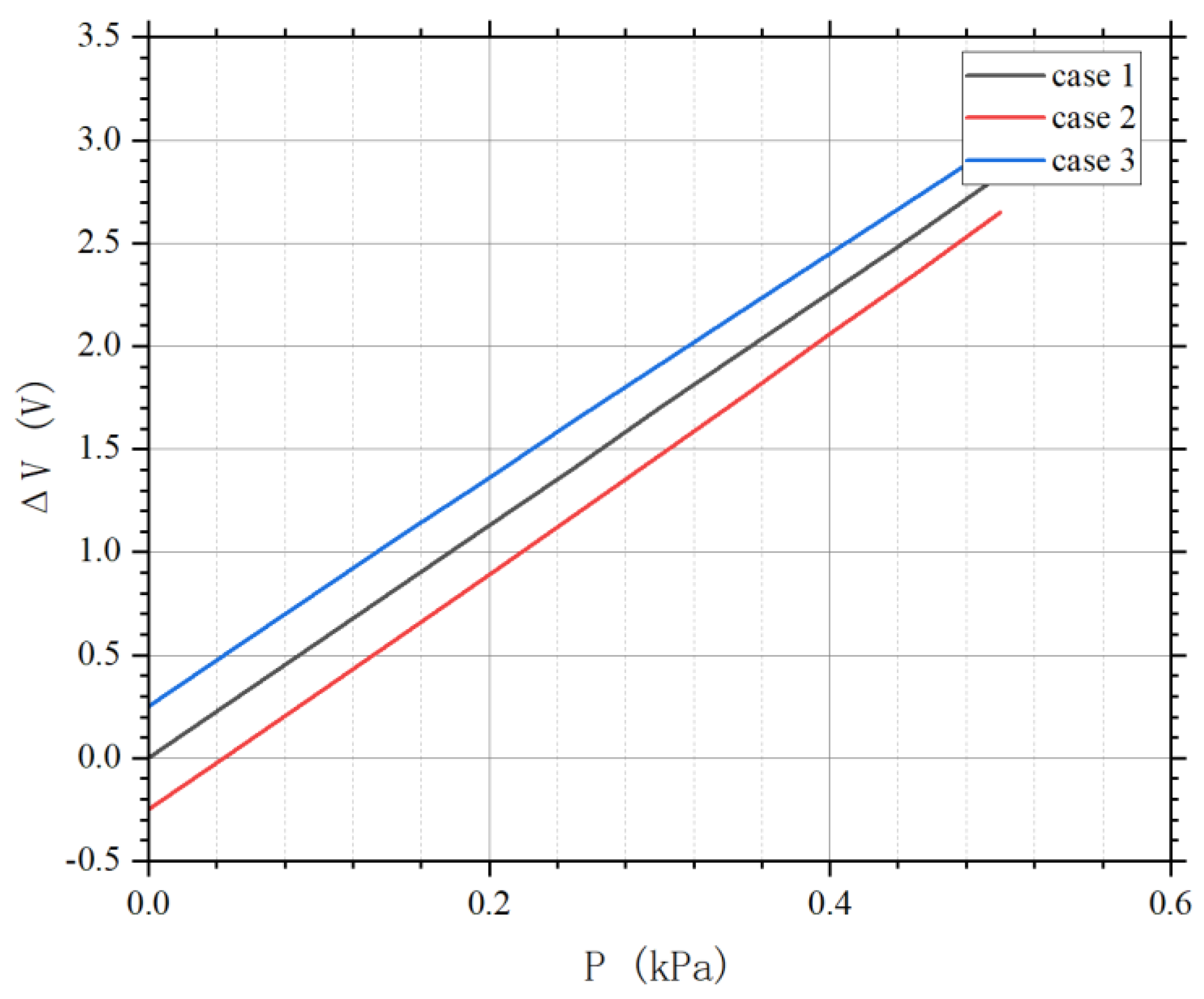 Symmetry 16 01242 g013