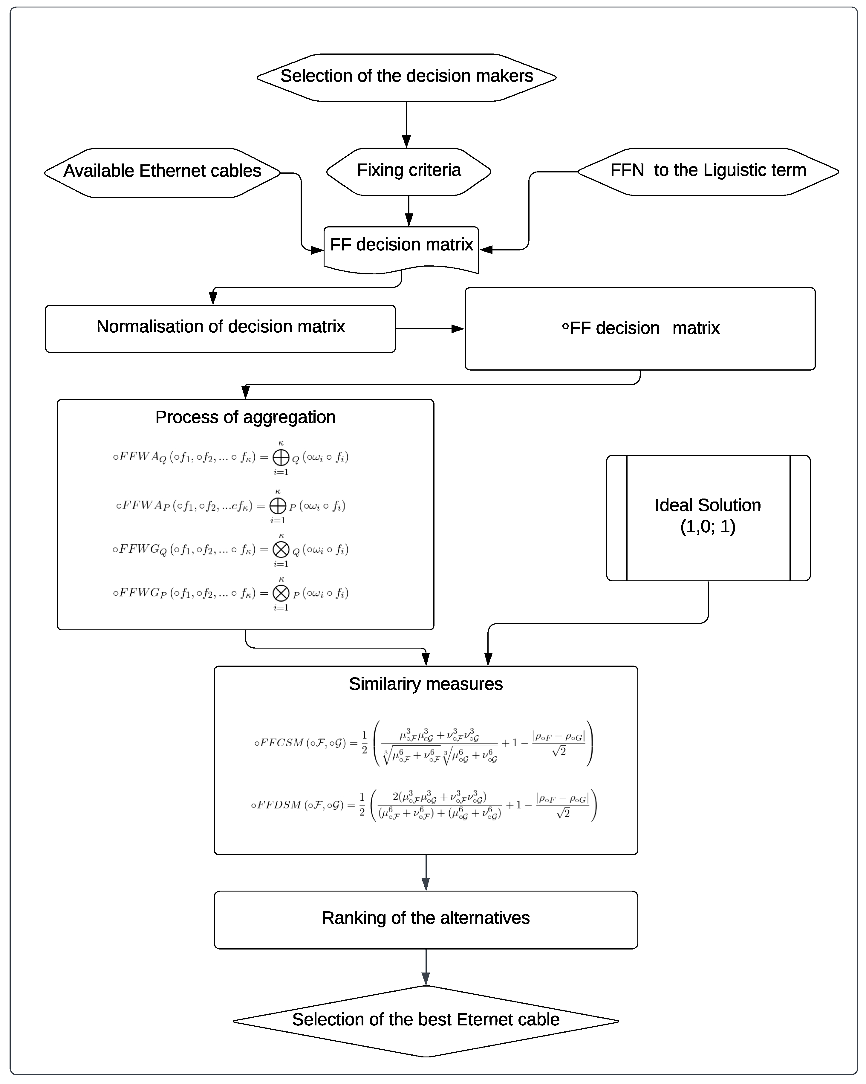 Symmetry 16 01243 g002