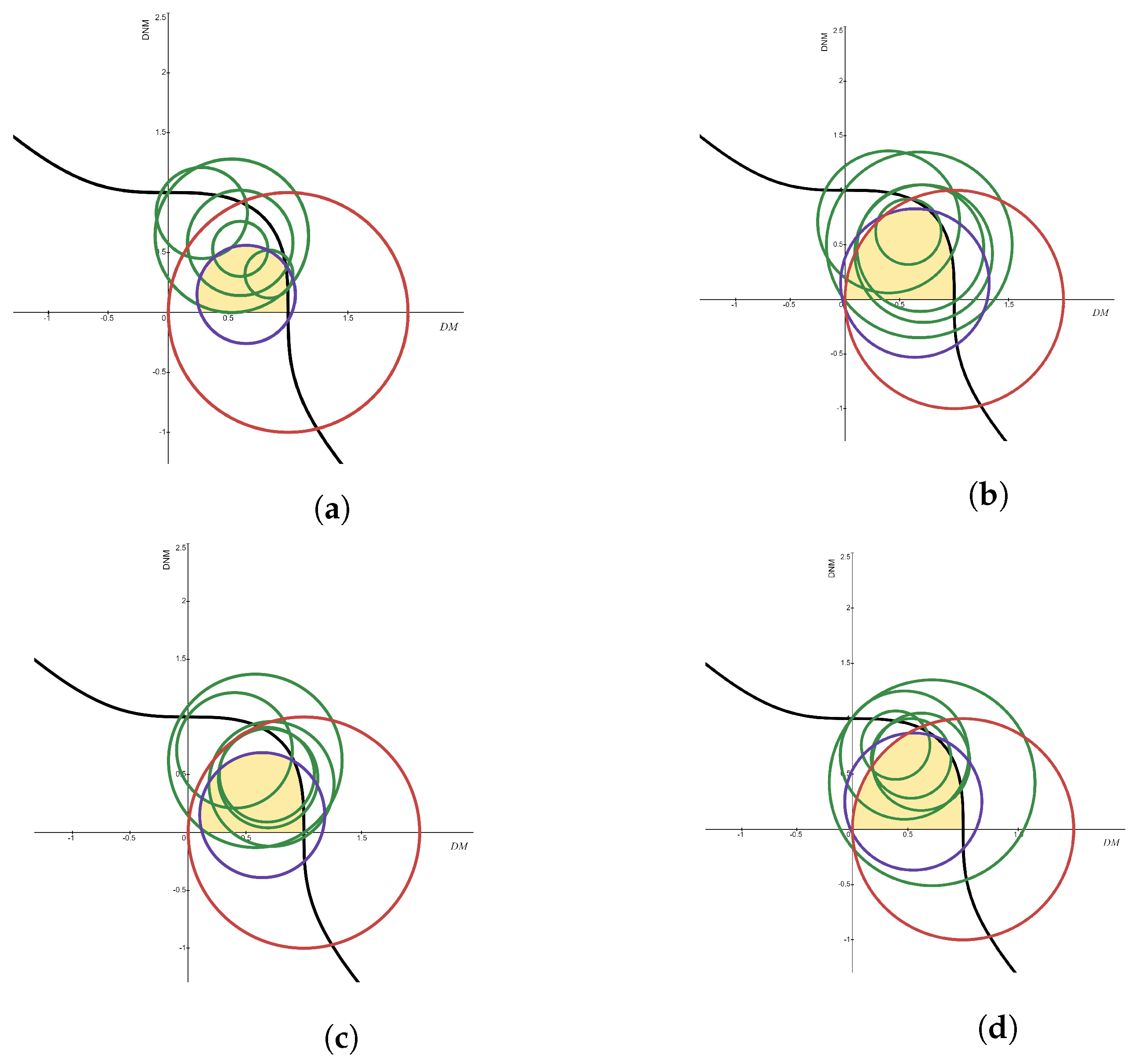 Symmetry 16 01243 g003a