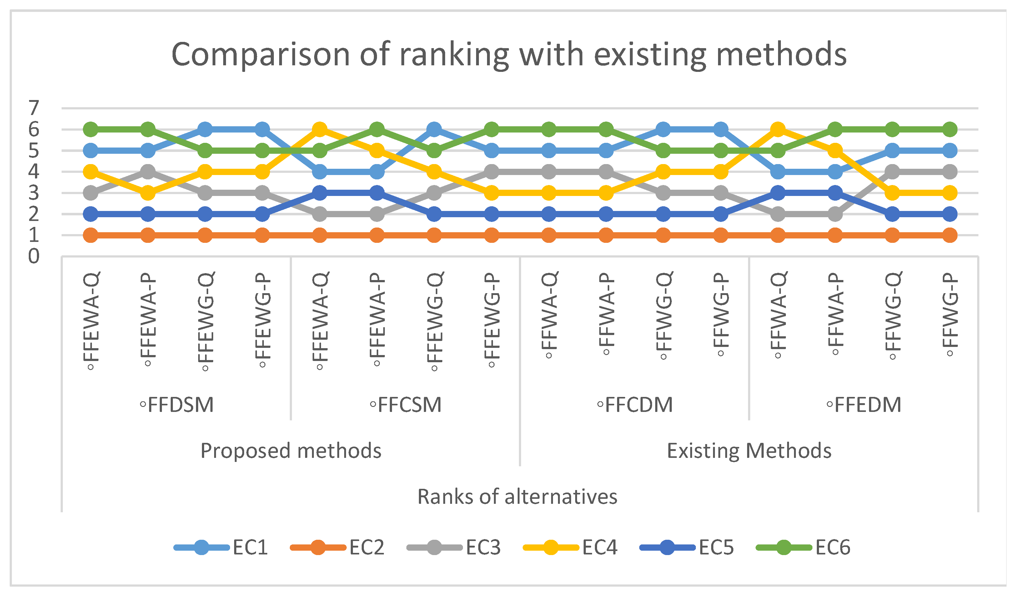 Symmetry 16 01243 g004