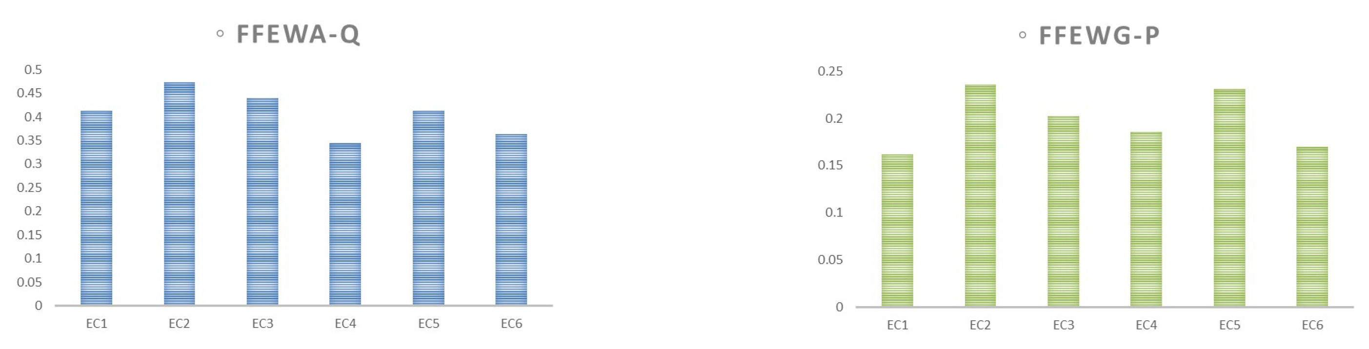 Symmetry 16 01243 g005