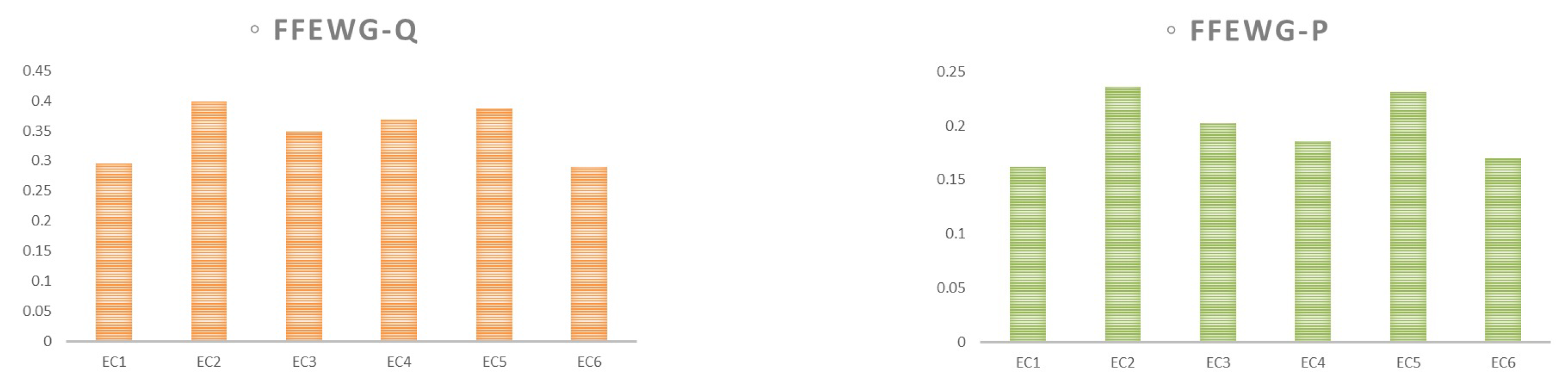 Symmetry 16 01243 g006