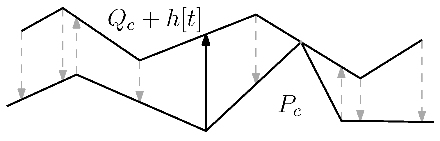 Symmetry 16 01246 g003 Symmetry 16 01246 g003