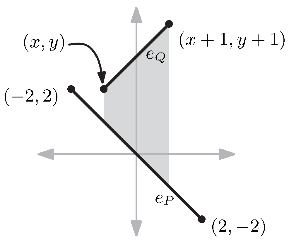Symmetry 16 01246 g005 Symmetry 16 01246 g005
