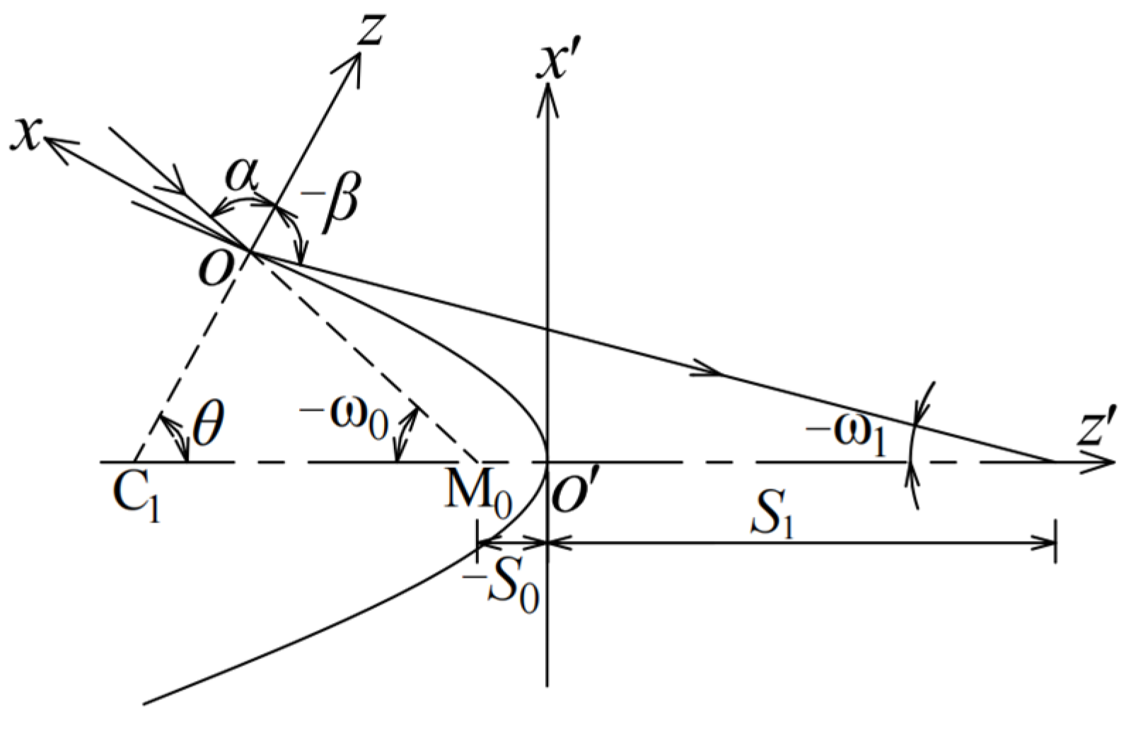 Symmetry 16 01249 g002