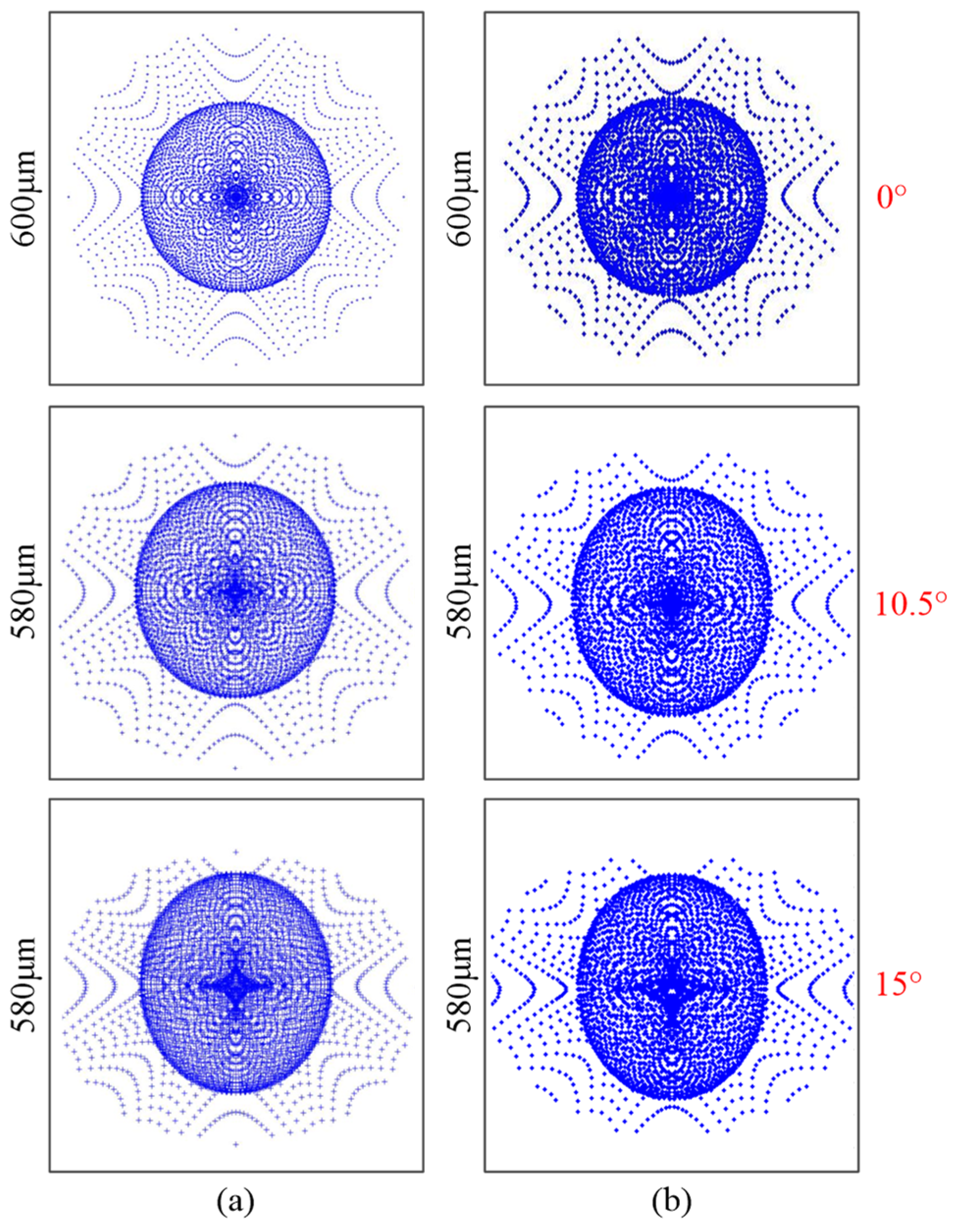 Symmetry 16 01249 g005