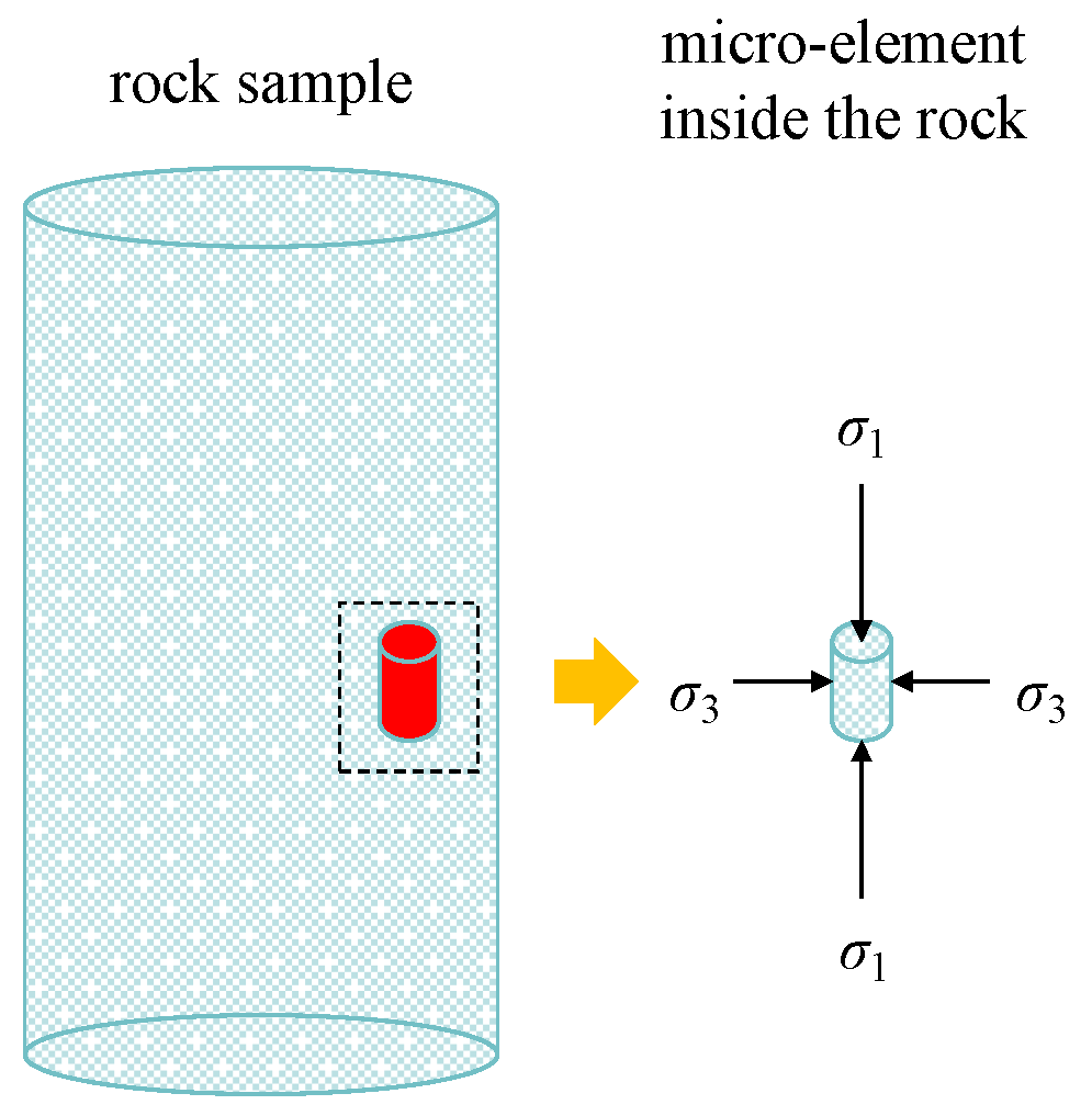 Symmetry 16 01250 g001