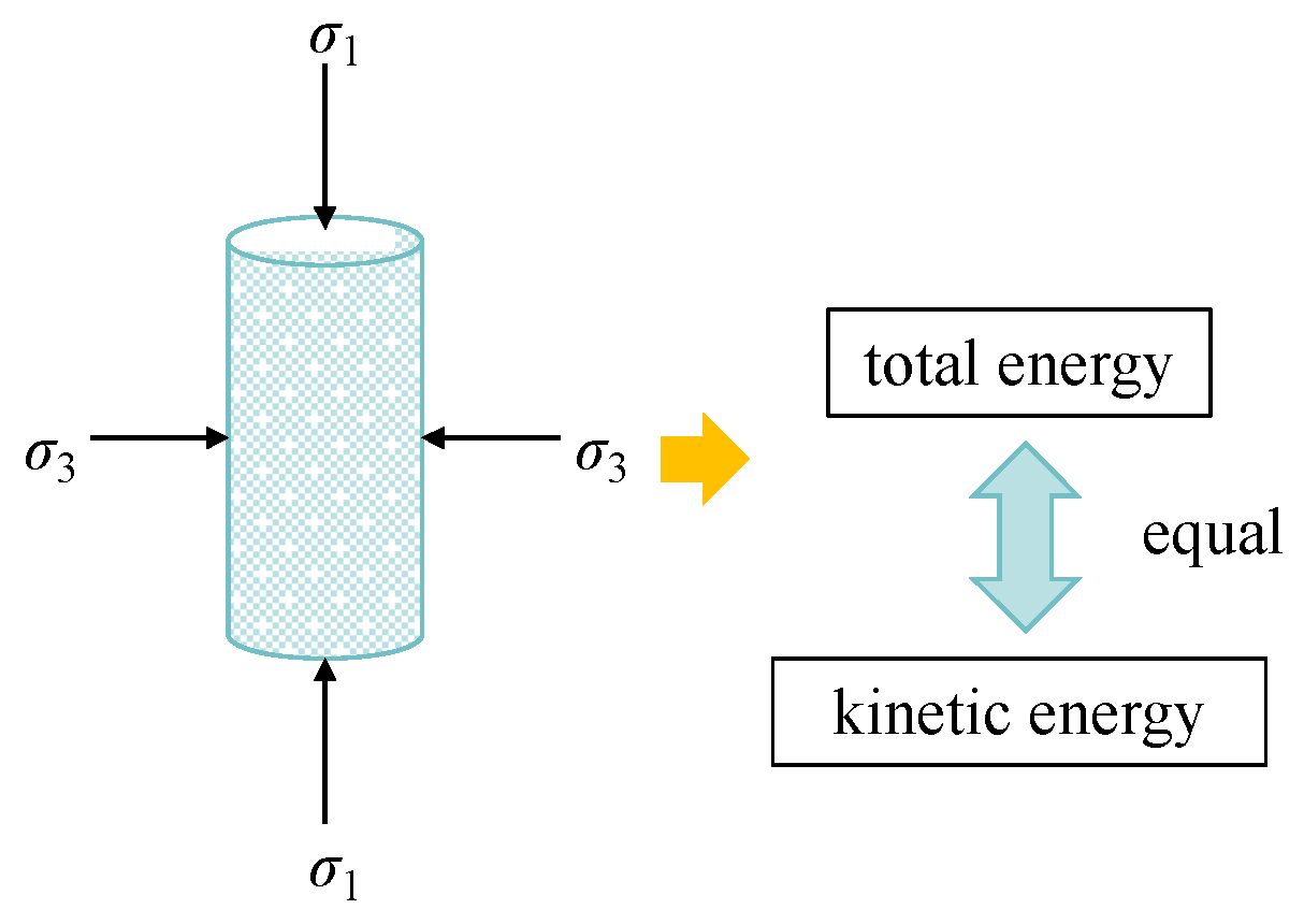 Symmetry 16 01250 g002